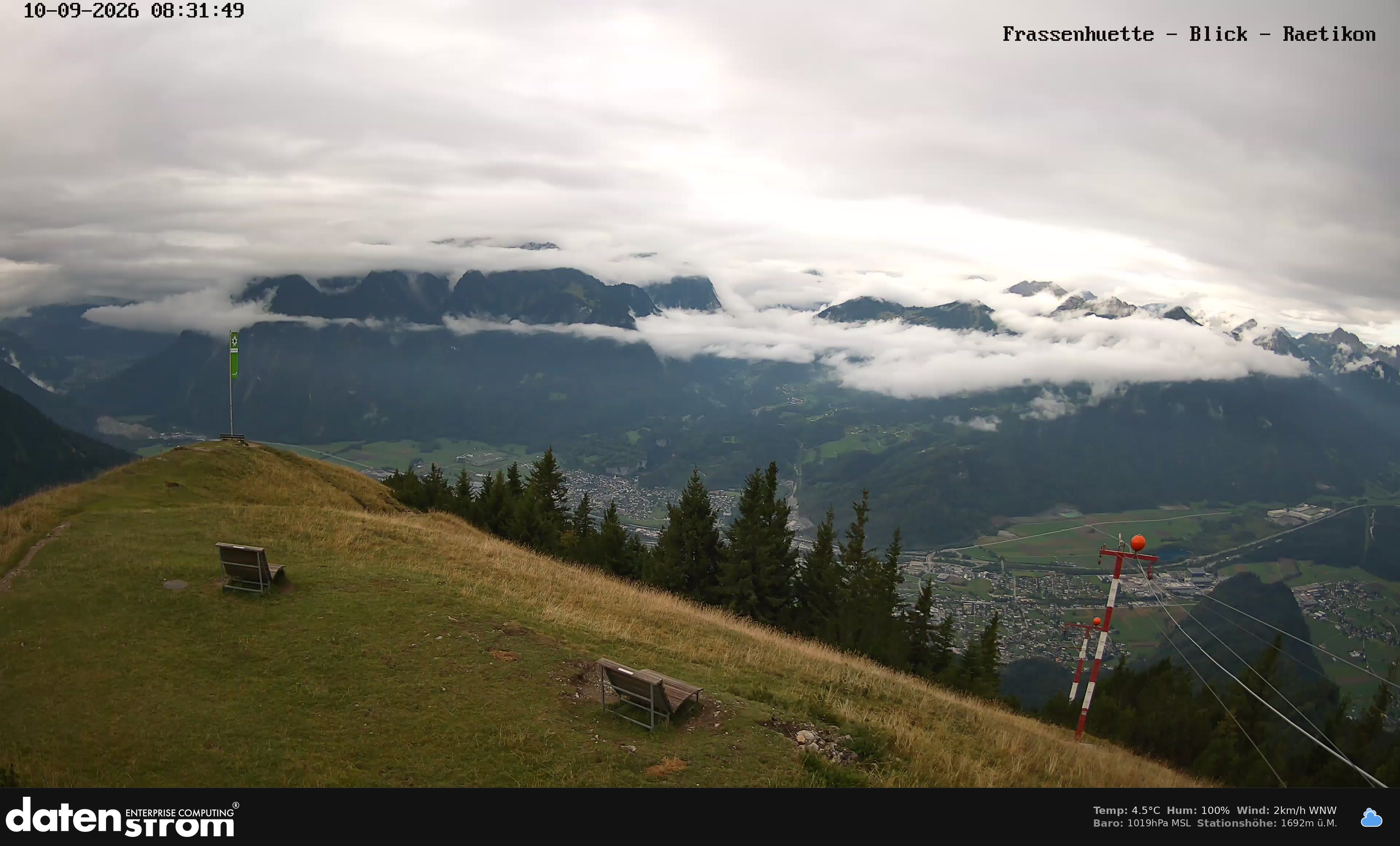 Bludenz - Frassen Hütte, Rätikon