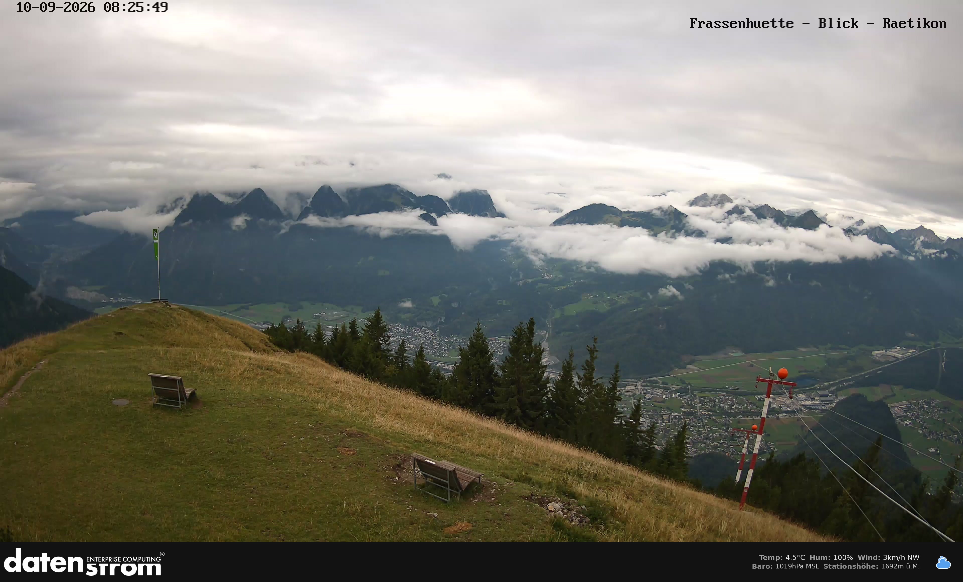 Bludenz - Frassen Hütte, Rätikon