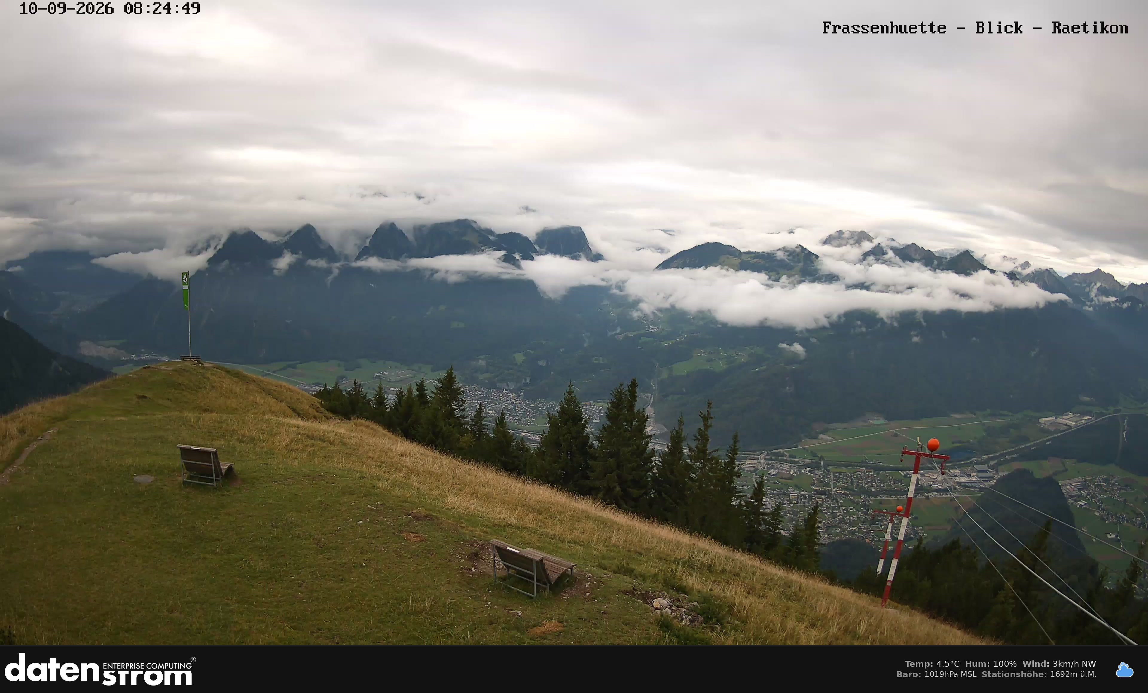 Bludenz - Frassen Hütte, Rätikon