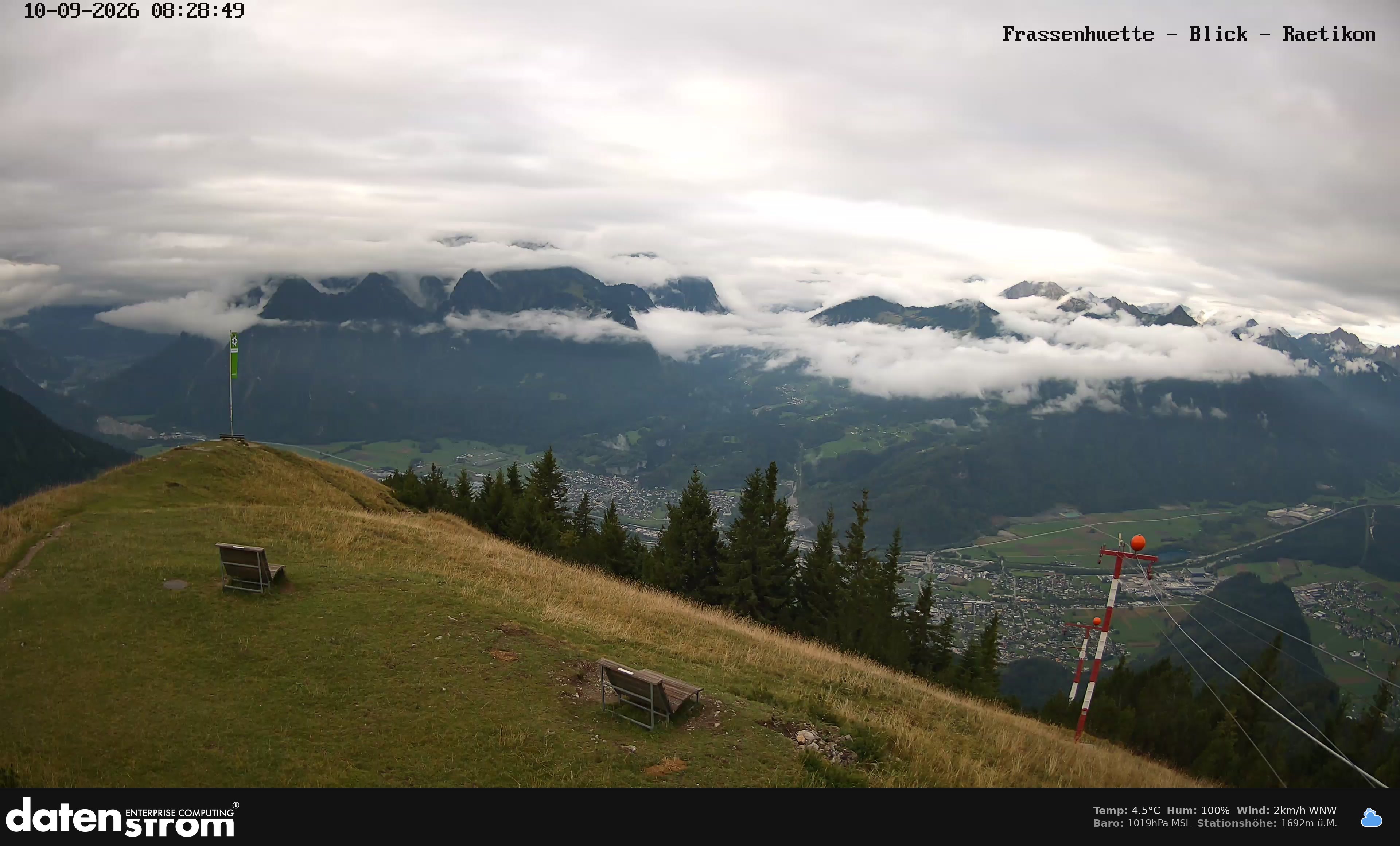 Bludenz - Frassen Hütte, Rätikon