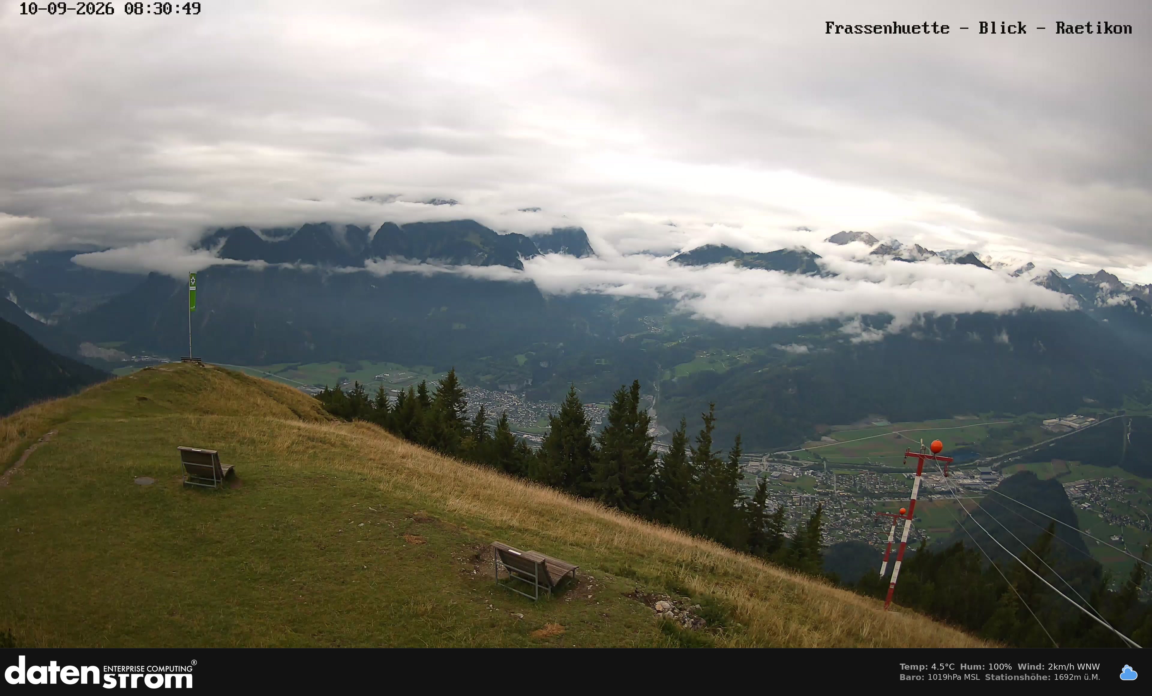 Bludenz - Frassen Hütte, Rätikon