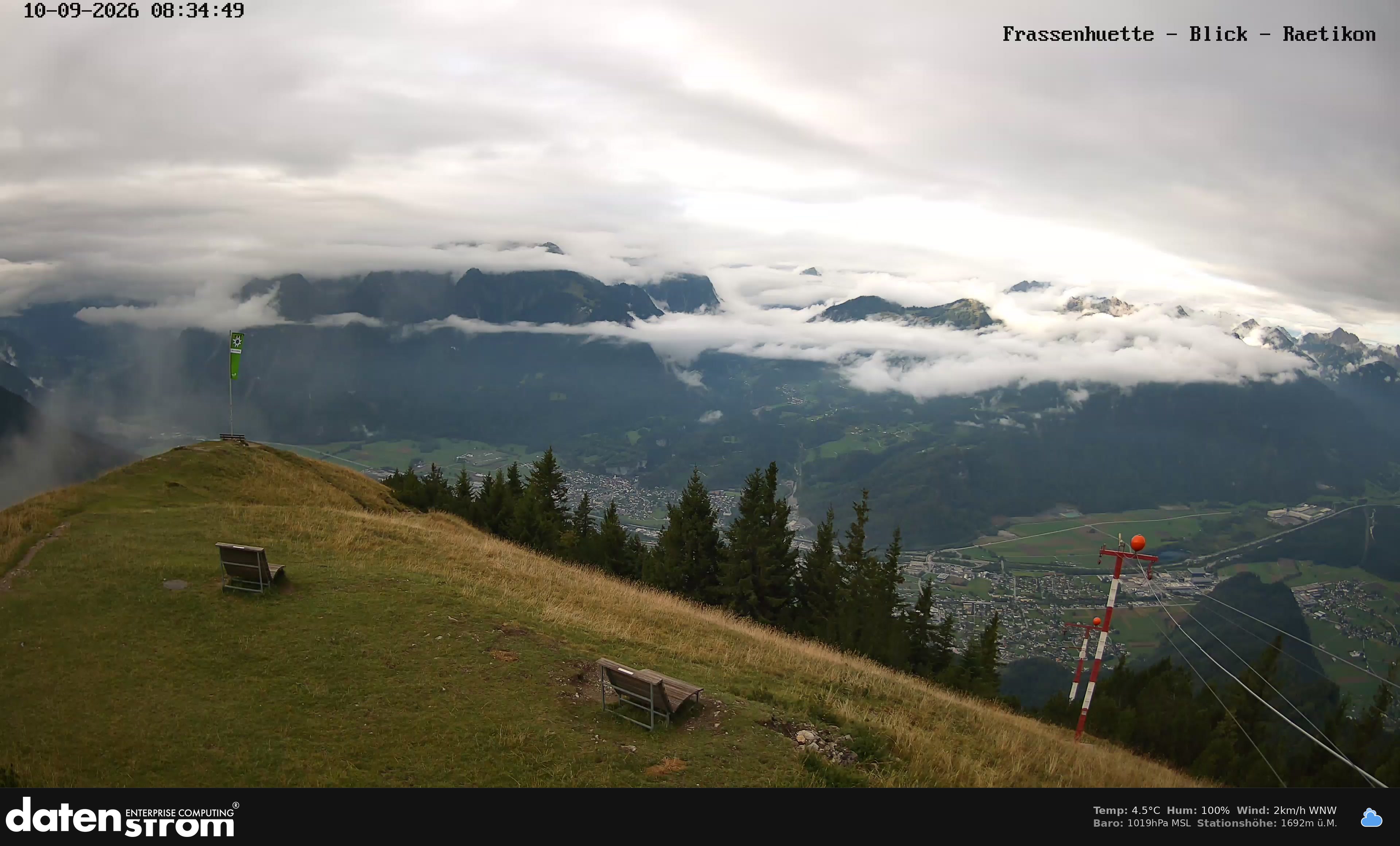 Bludenz - Frassen Hütte, Rätikon