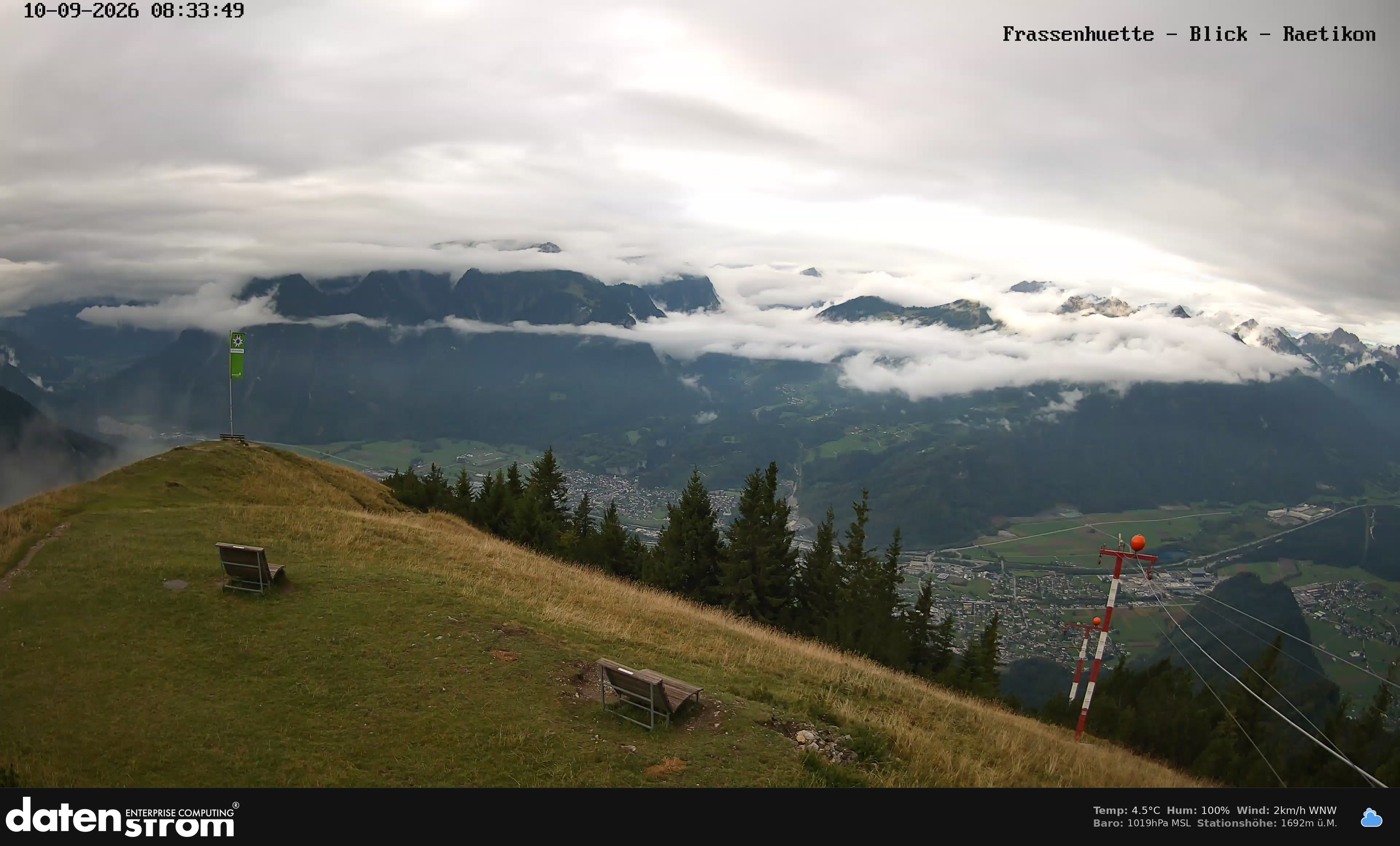 Bludenz - Frassen Hütte, Rätikon