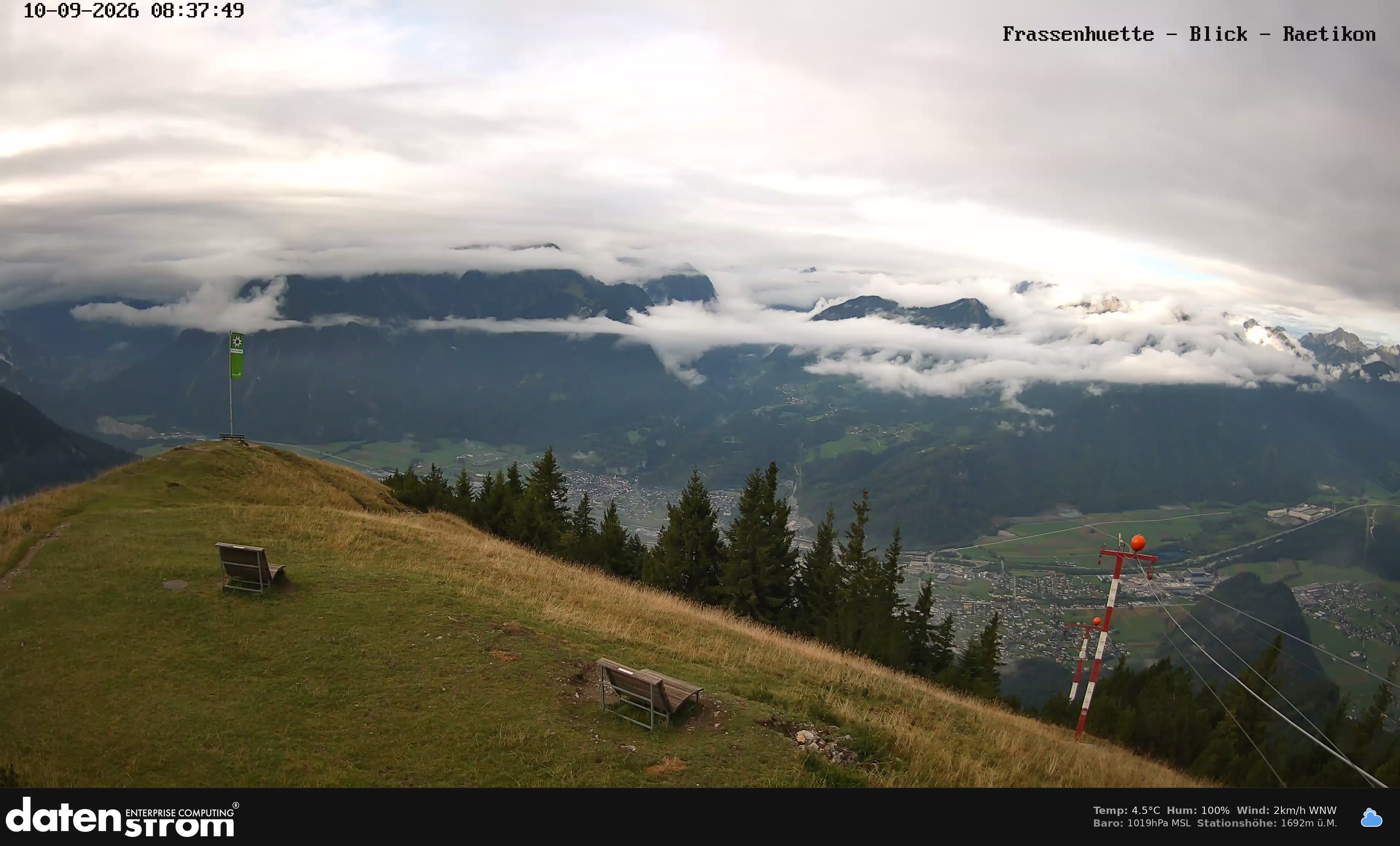 Bludenz - Frassen Hütte, Rätikon