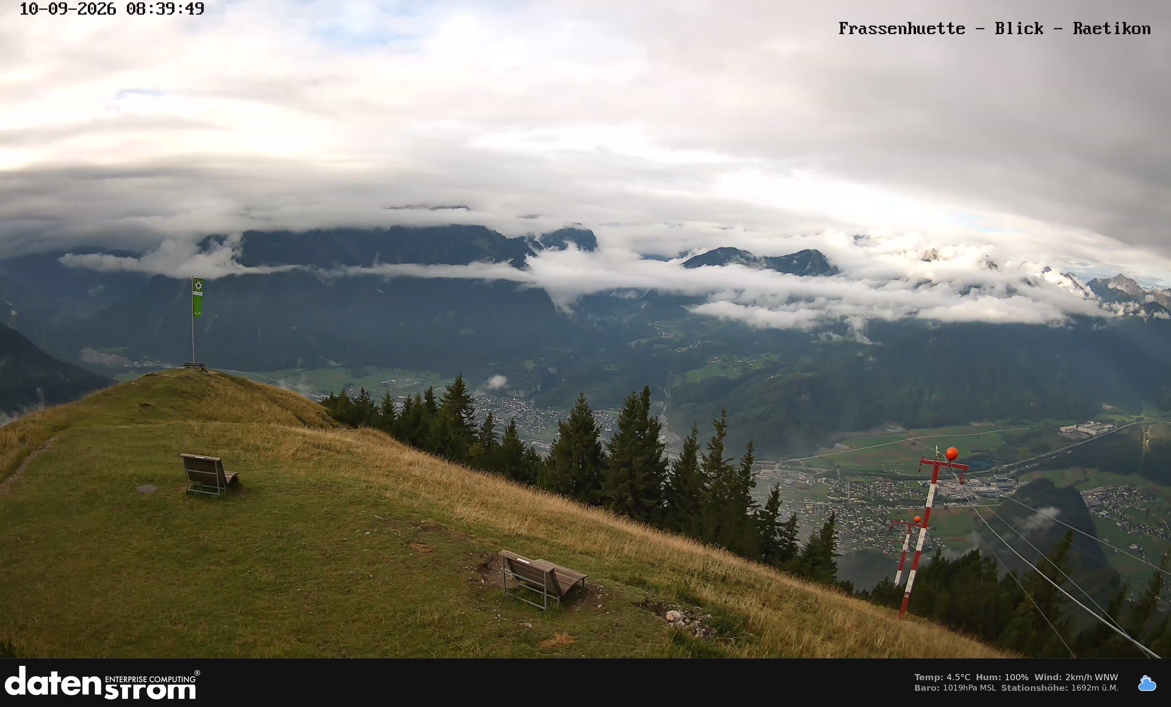 Bludenz - Frassen Hütte, Rätikon