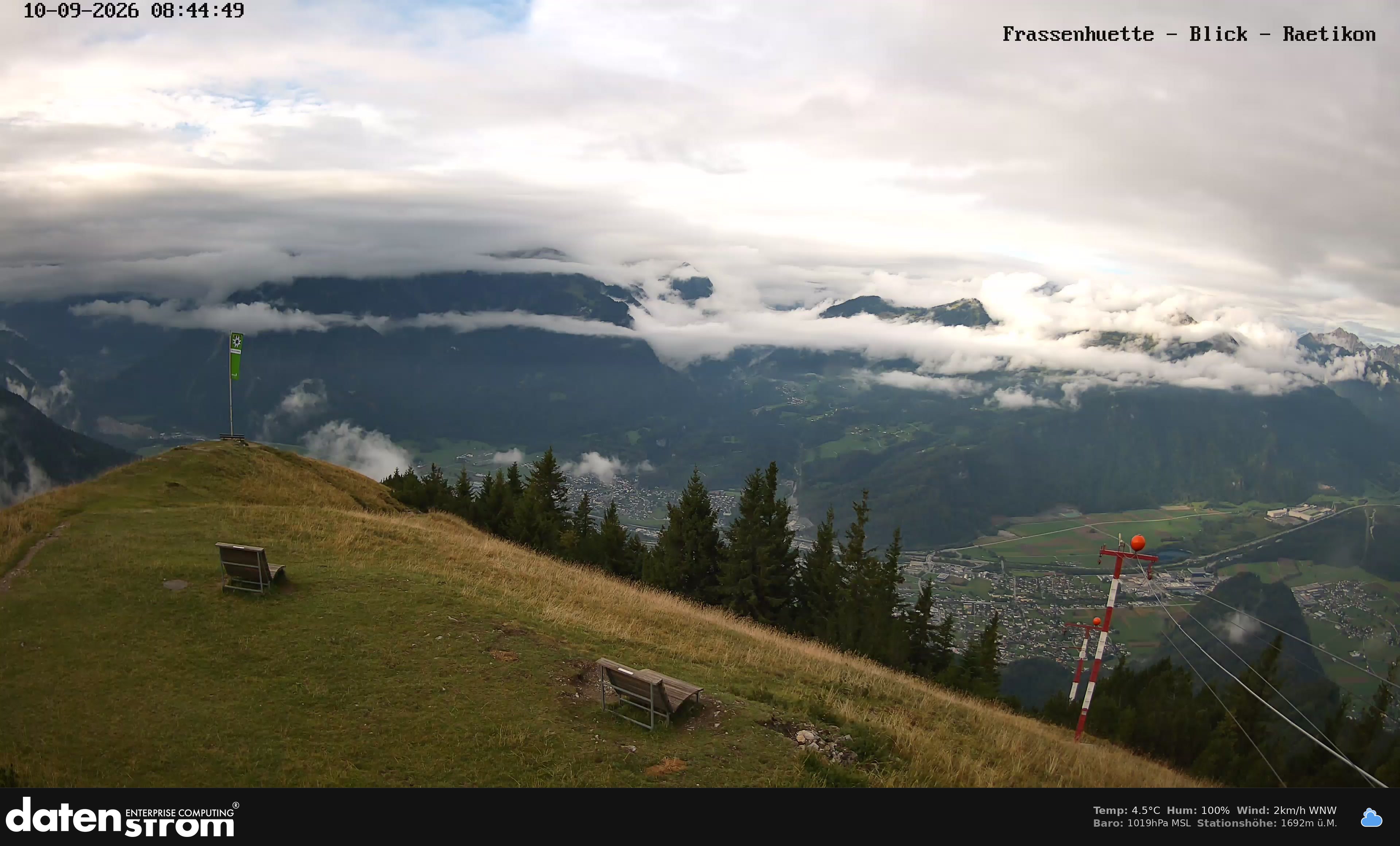 Bludenz - Frassen Hütte, Rätikon