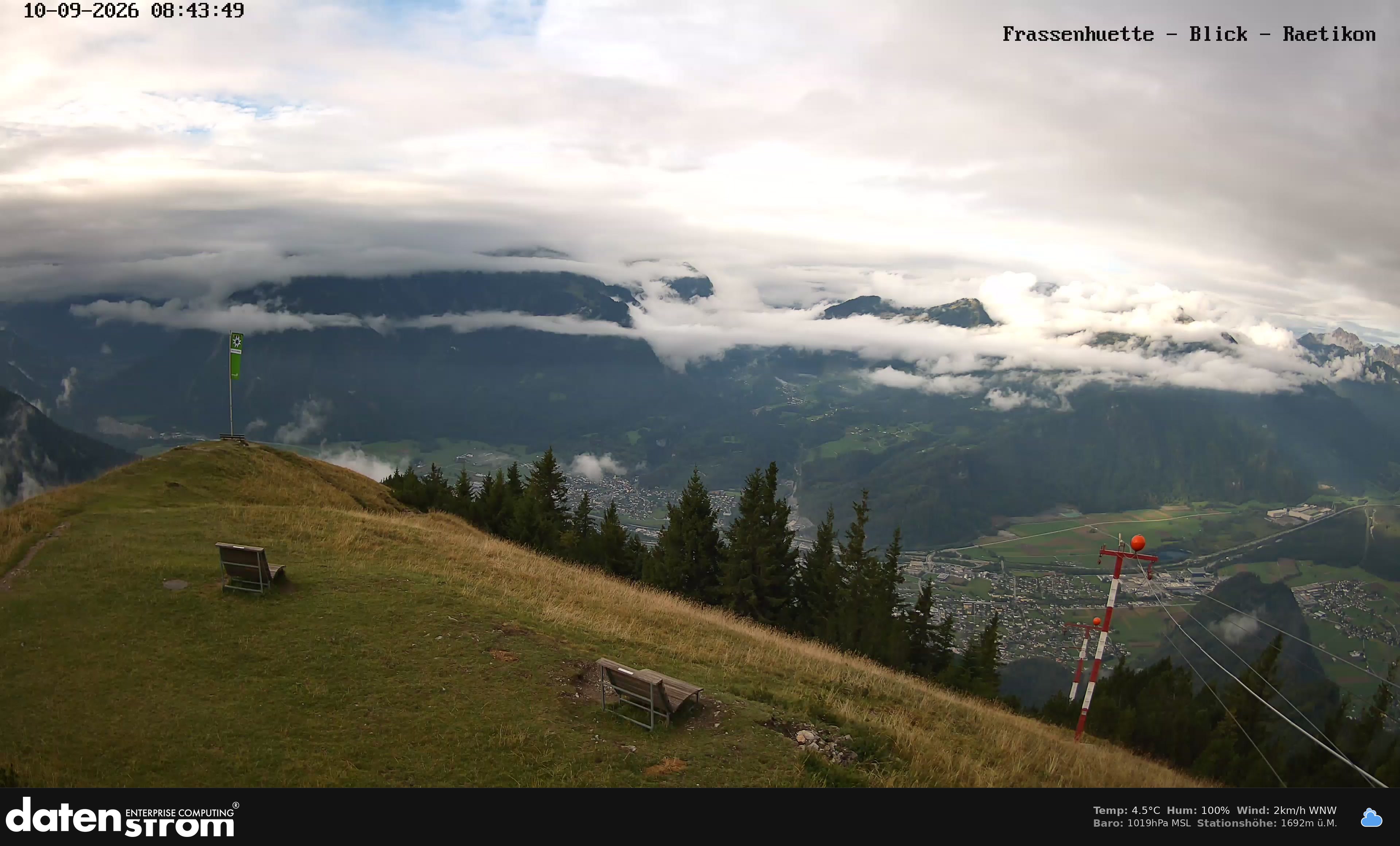 Bludenz - Frassen Hütte, Rätikon