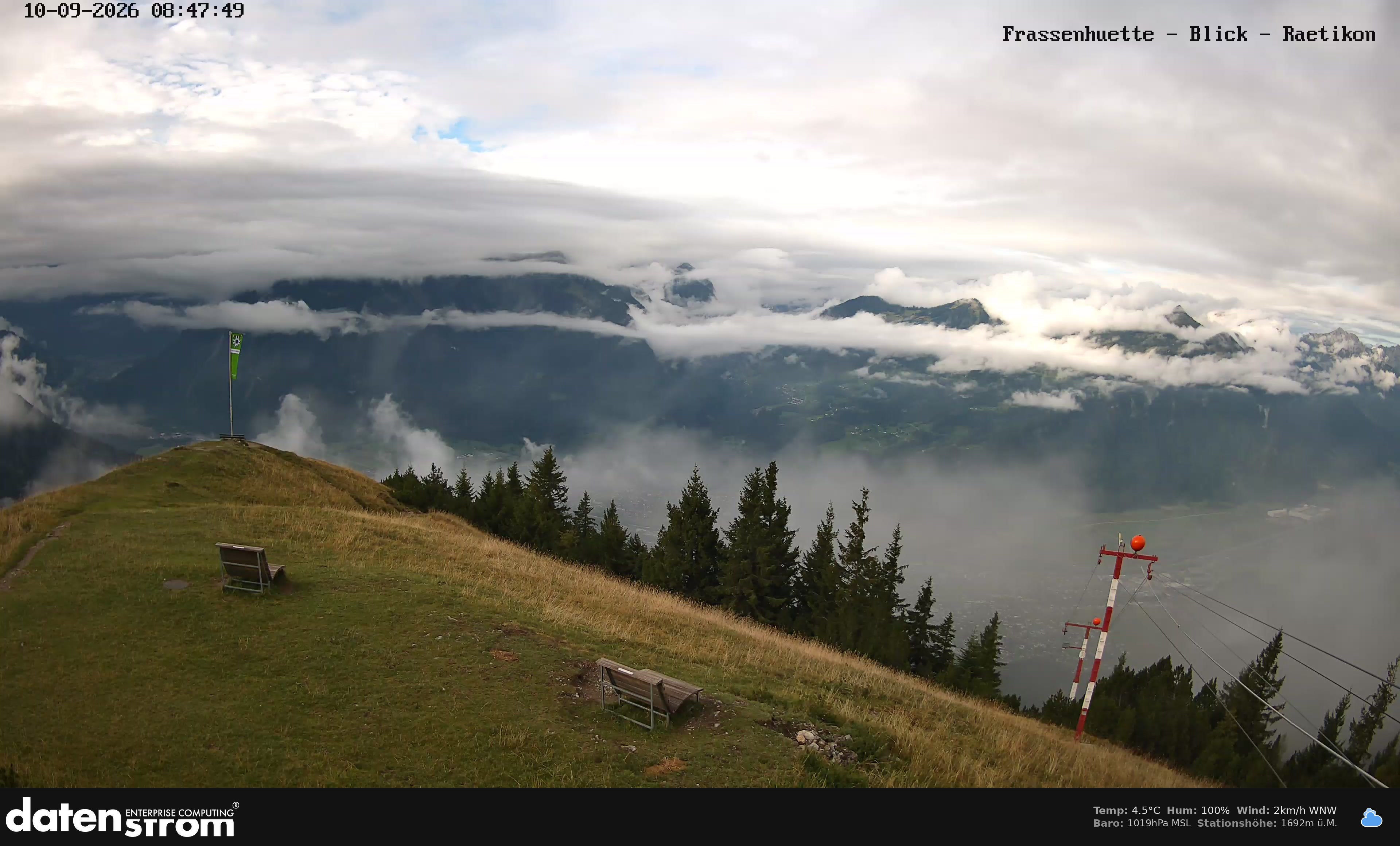 Bludenz - Frassen Hütte, Rätikon