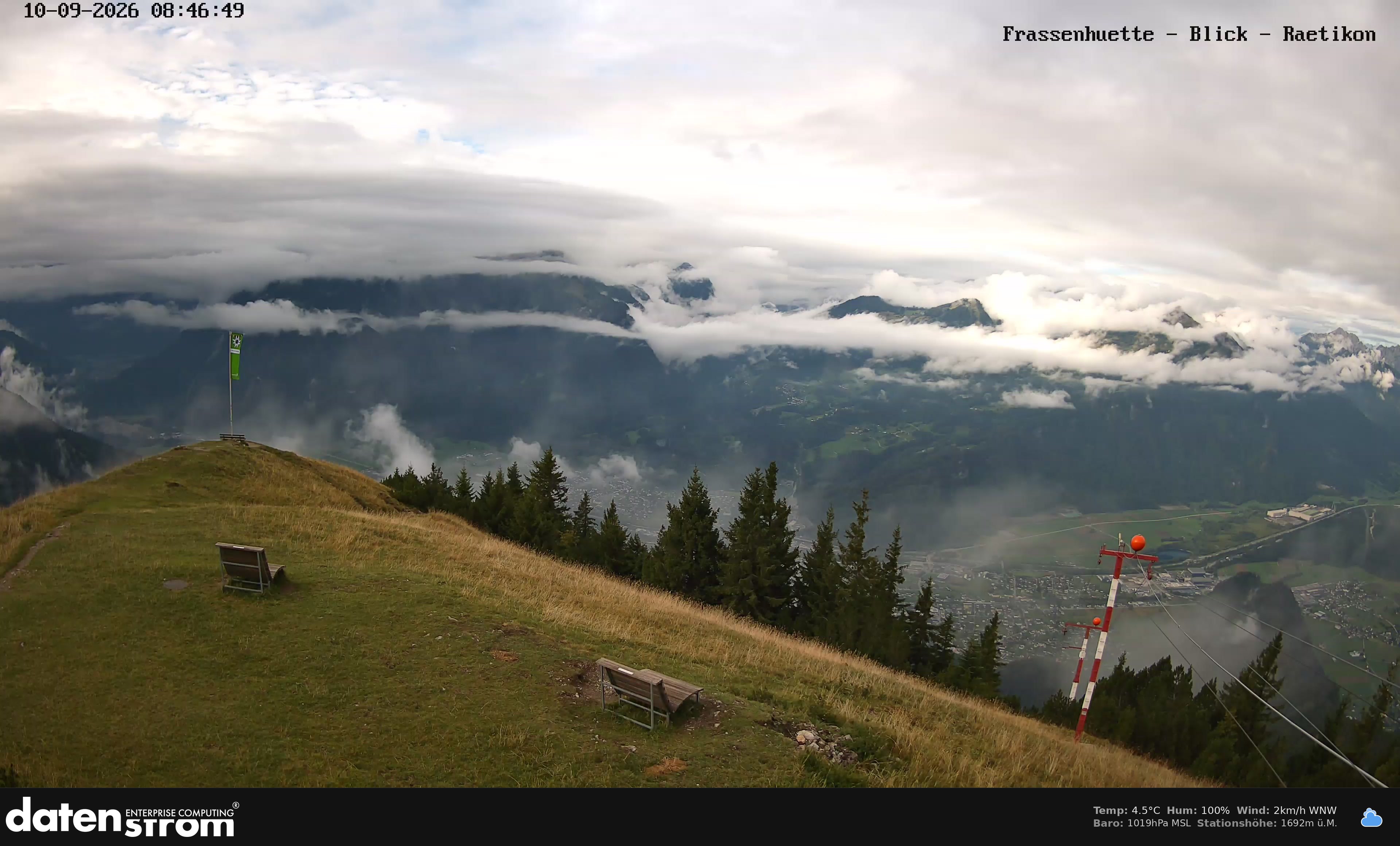 Bludenz - Frassen Hütte, Rätikon