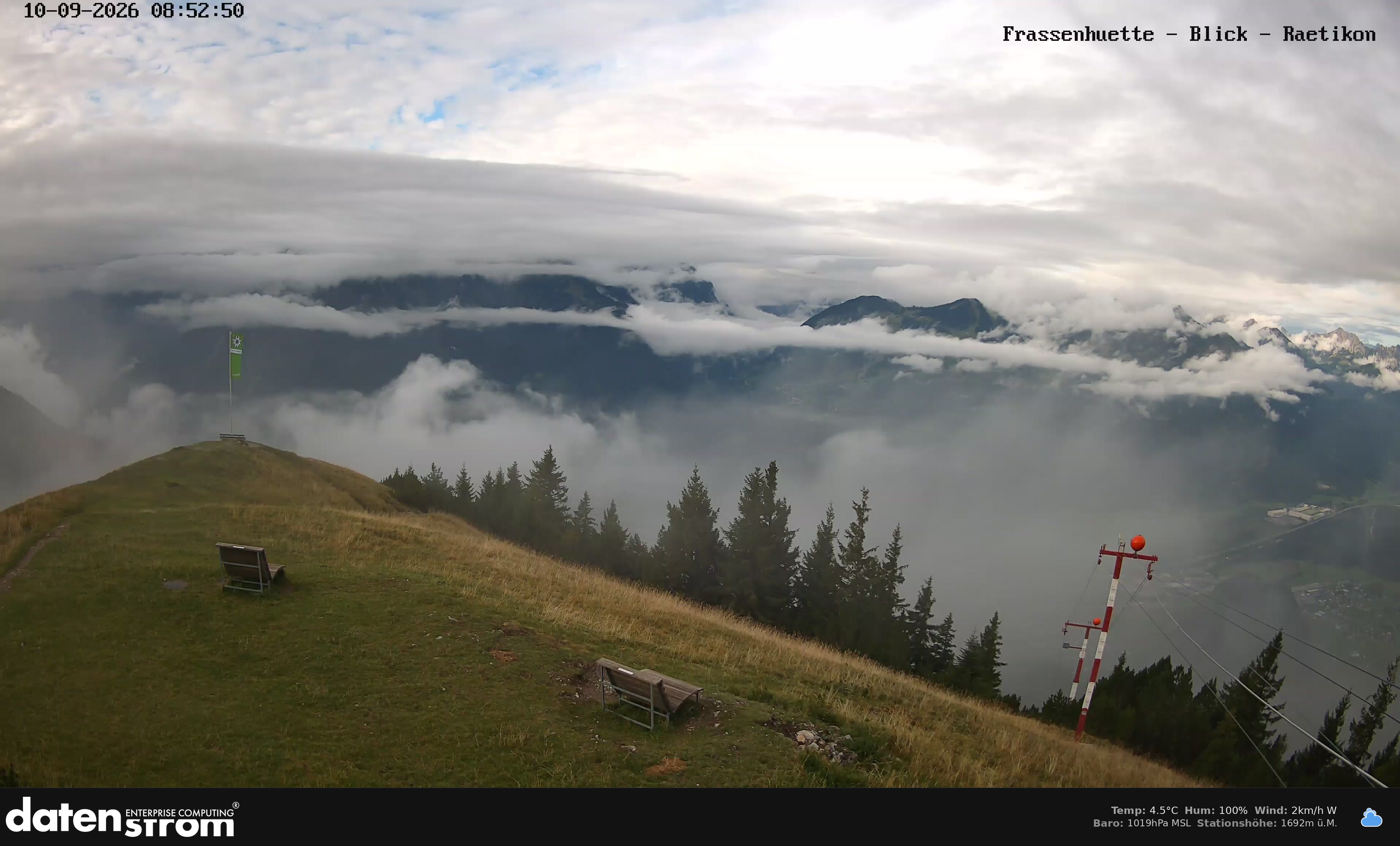 Bludenz - Frassen Hütte, Rätikon
