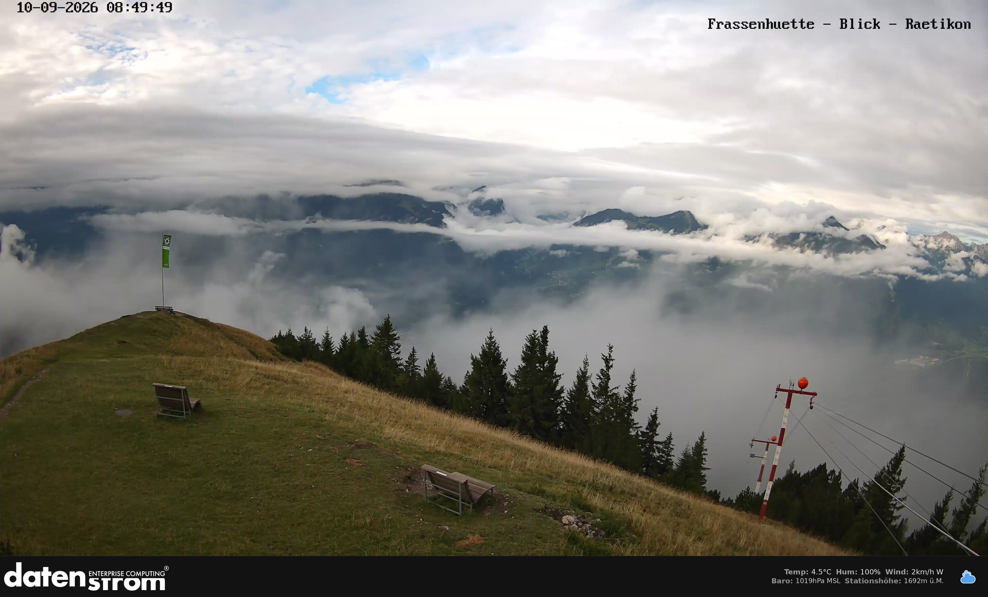 Bludenz - Frassen Hütte, Rätikon