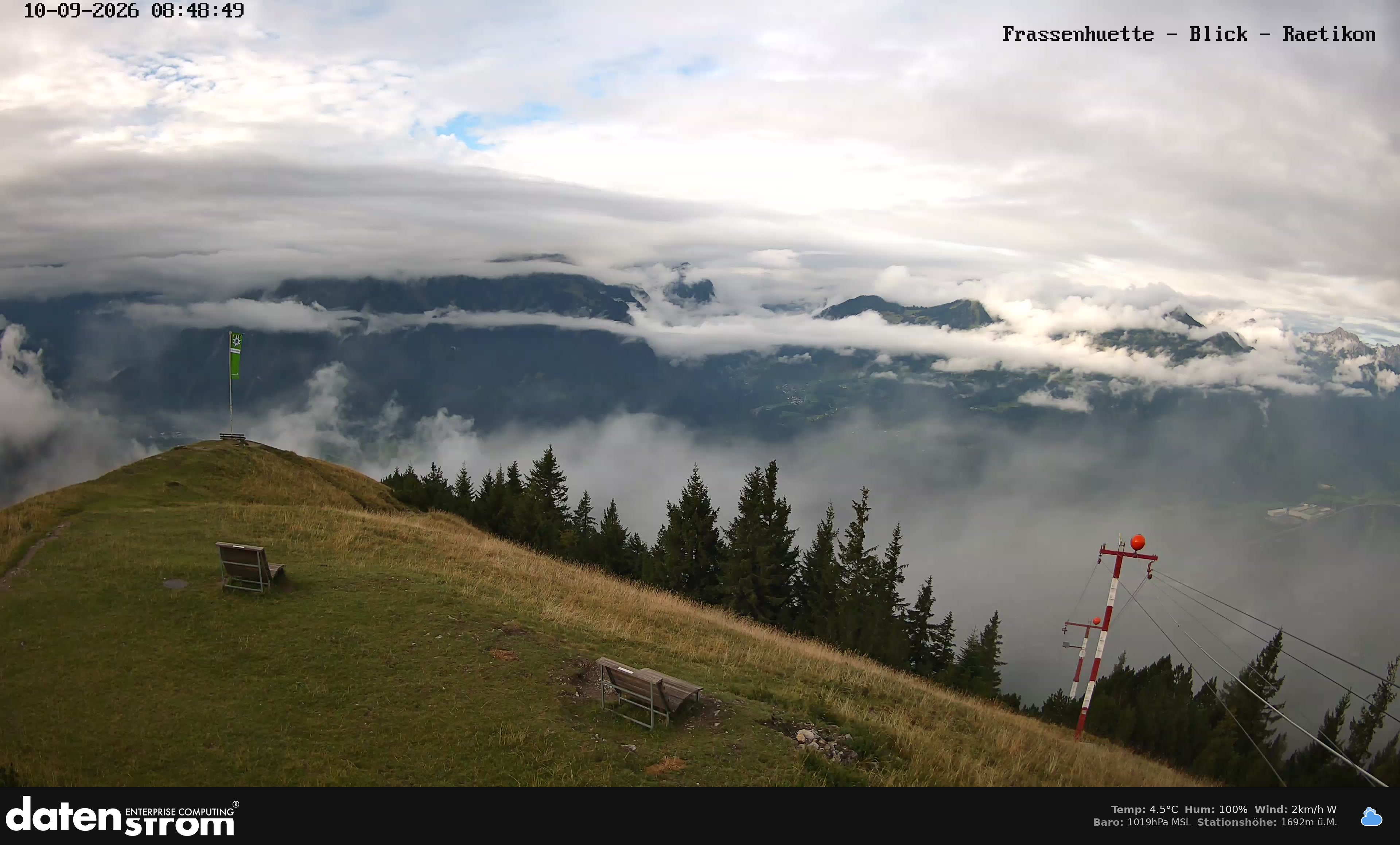 Bludenz - Frassen Hütte, Rätikon