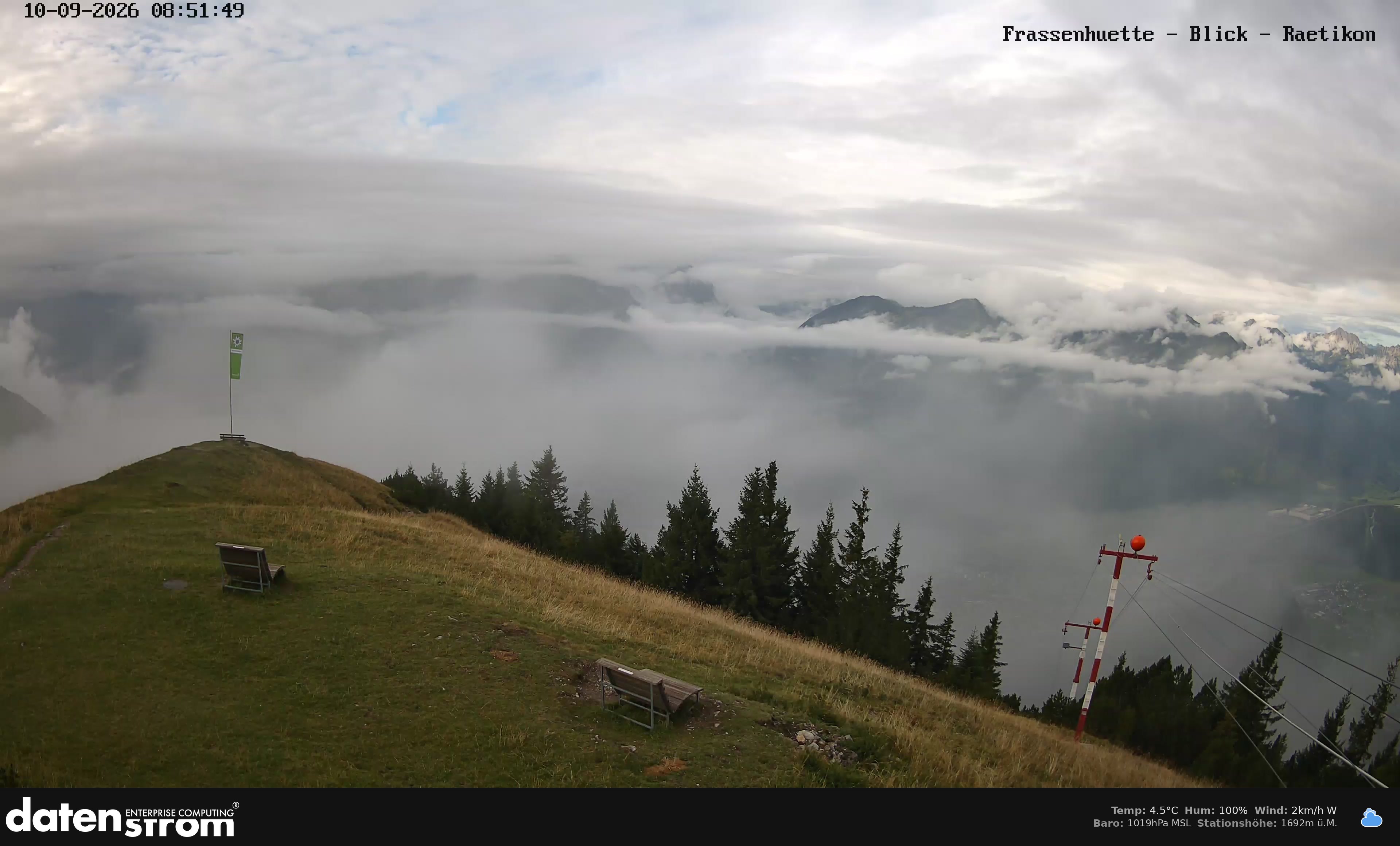 Bludenz - Frassen Hütte, Rätikon