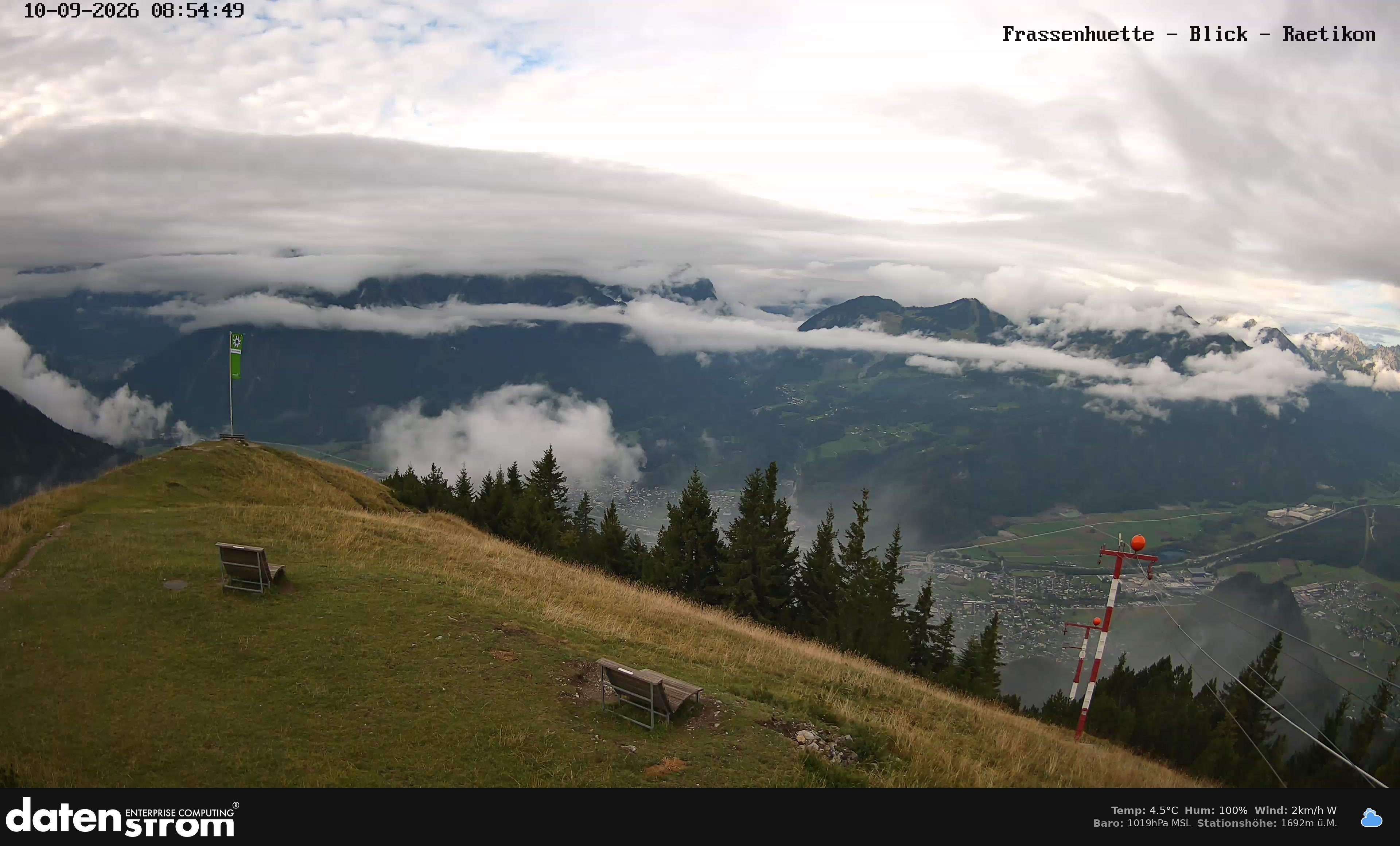 Bludenz - Frassen Hütte, Rätikon