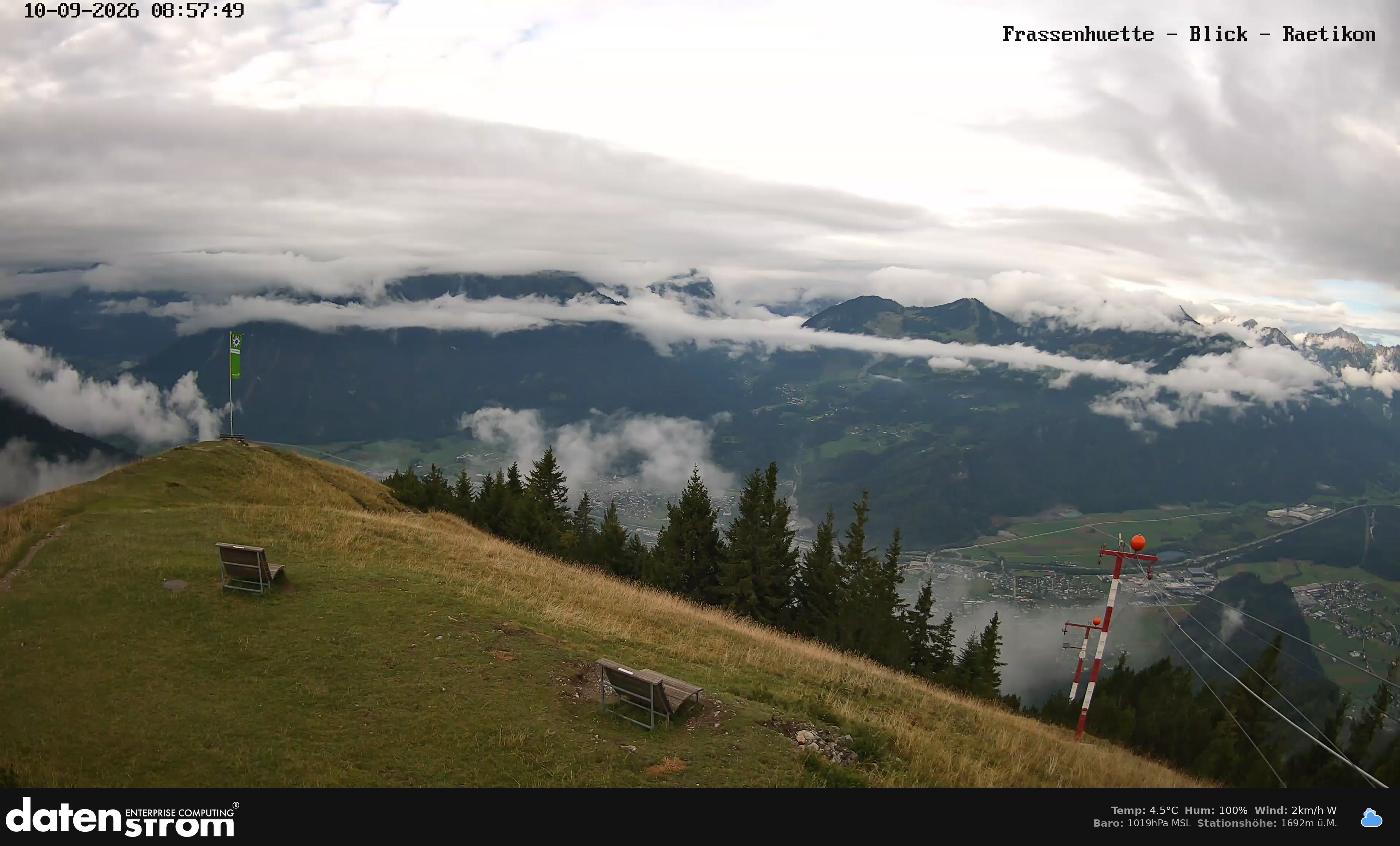 Bludenz - Frassen Hütte, Rätikon