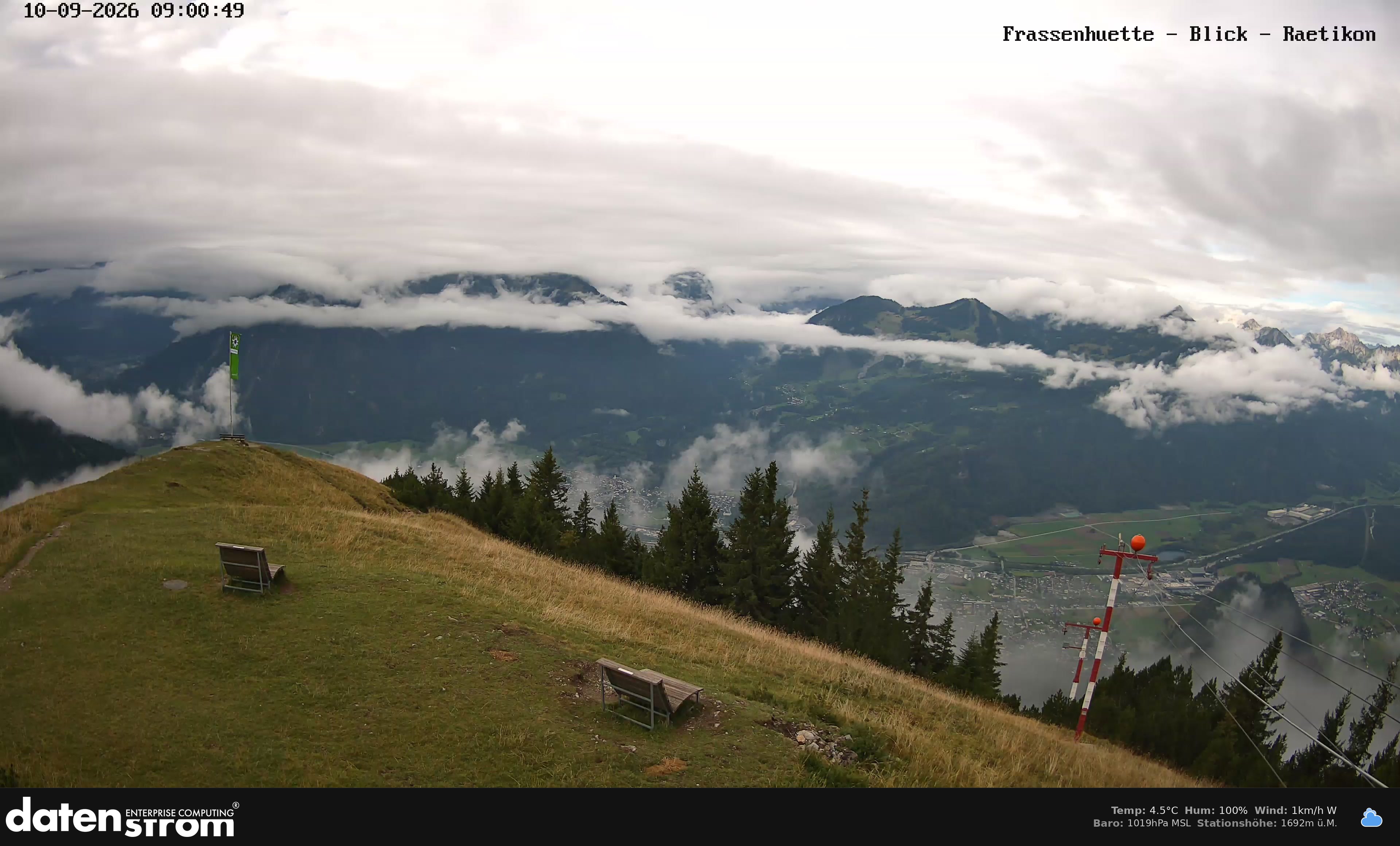 Bludenz - Frassen Hütte, Rätikon