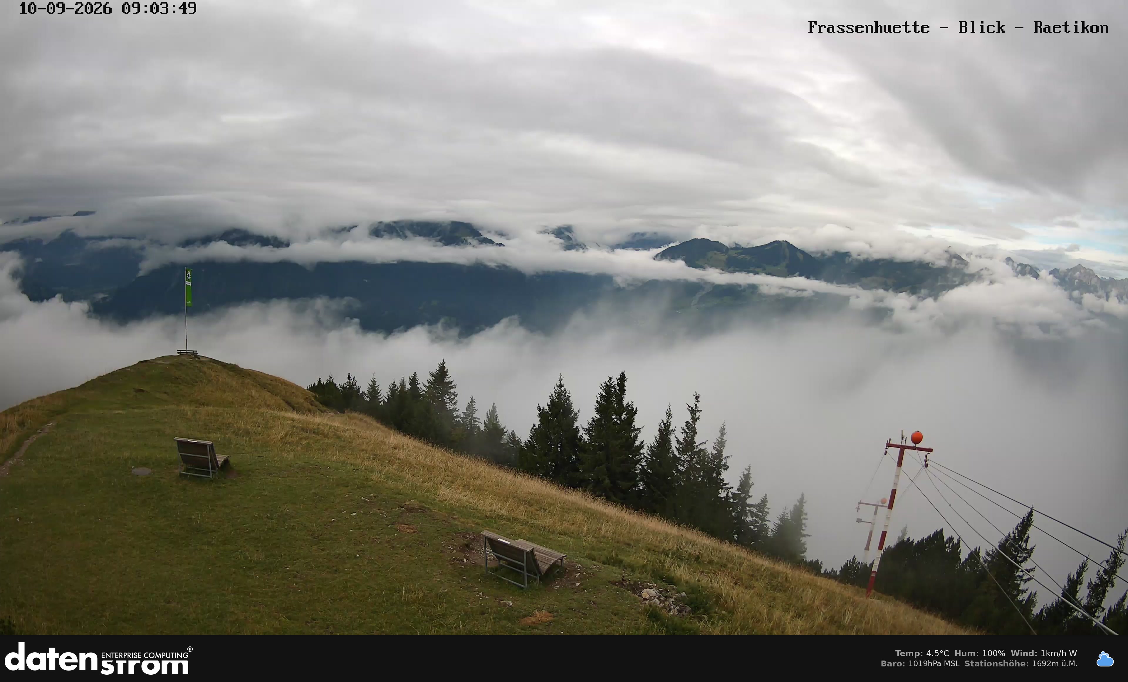 Bludenz - Frassen Hütte, Rätikon