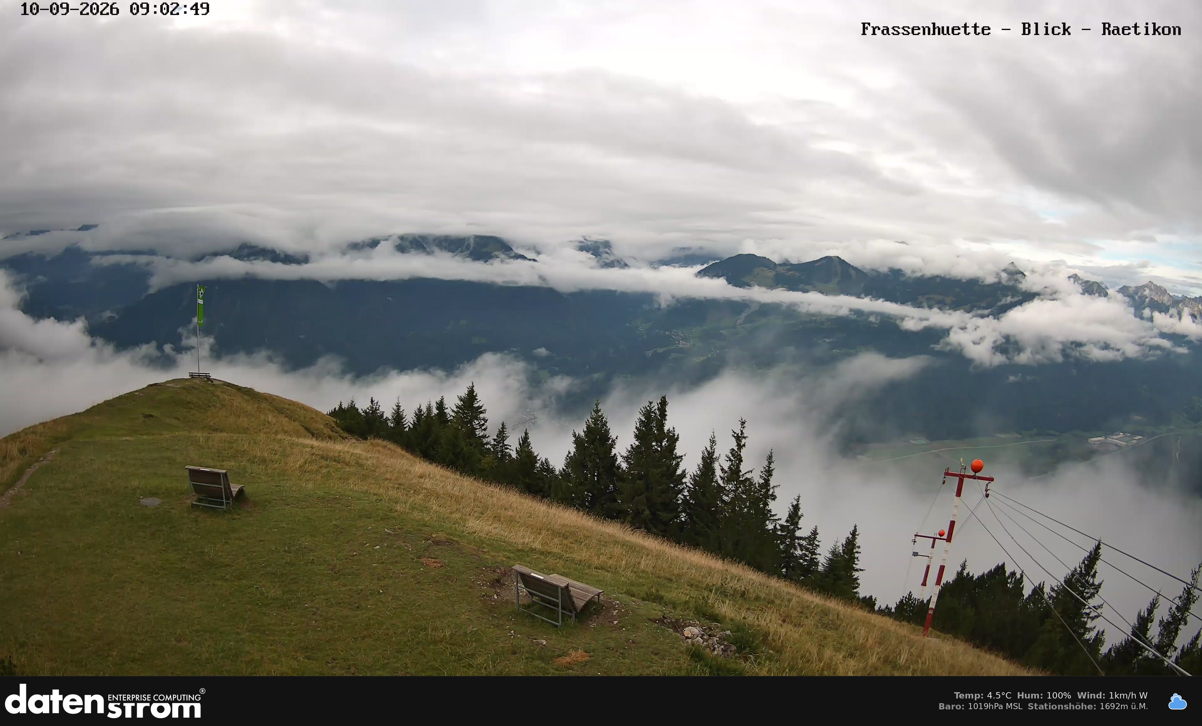 Bludenz - Frassen Hütte, Rätikon