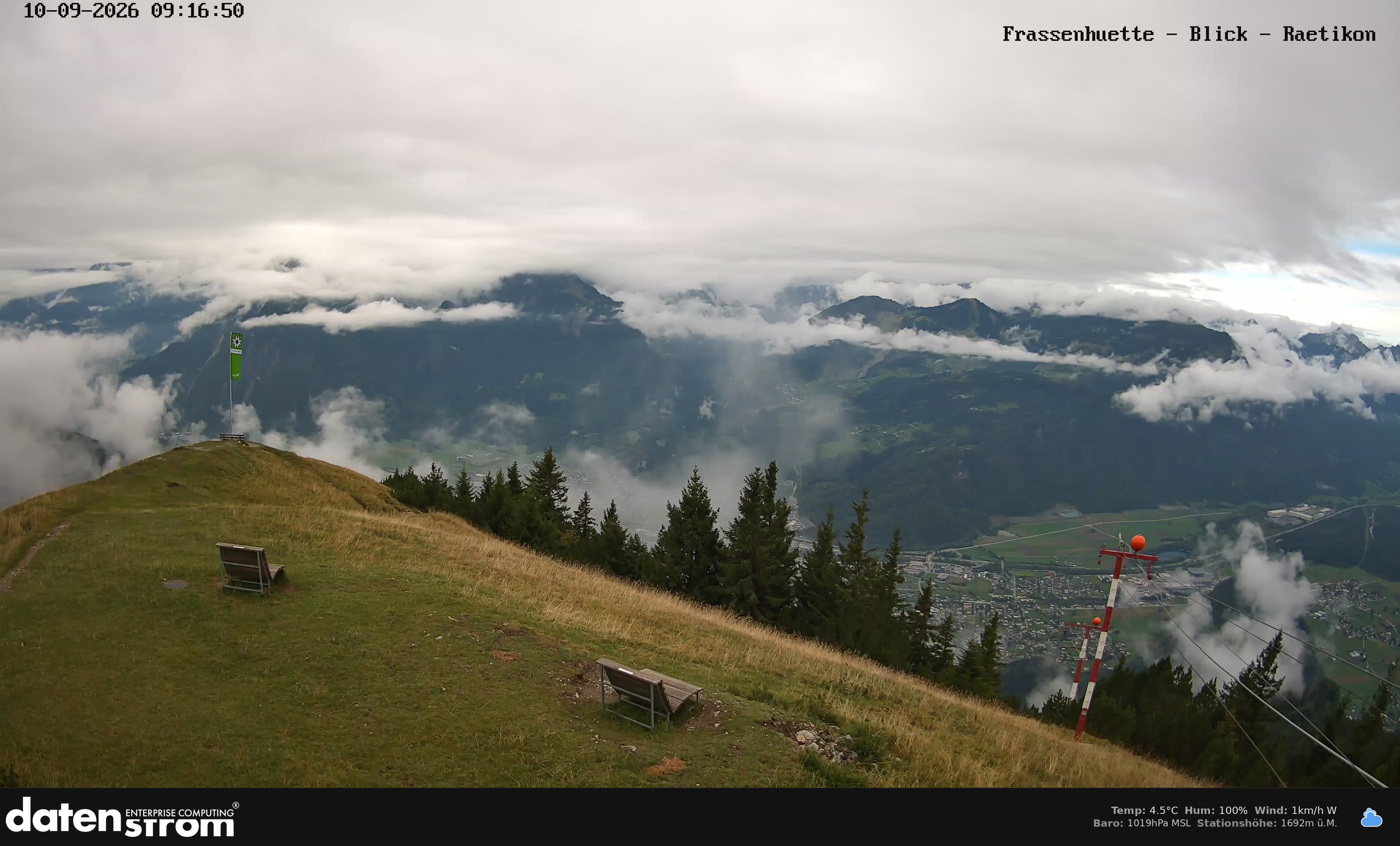 Bludenz - Frassen Hütte, Rätikon