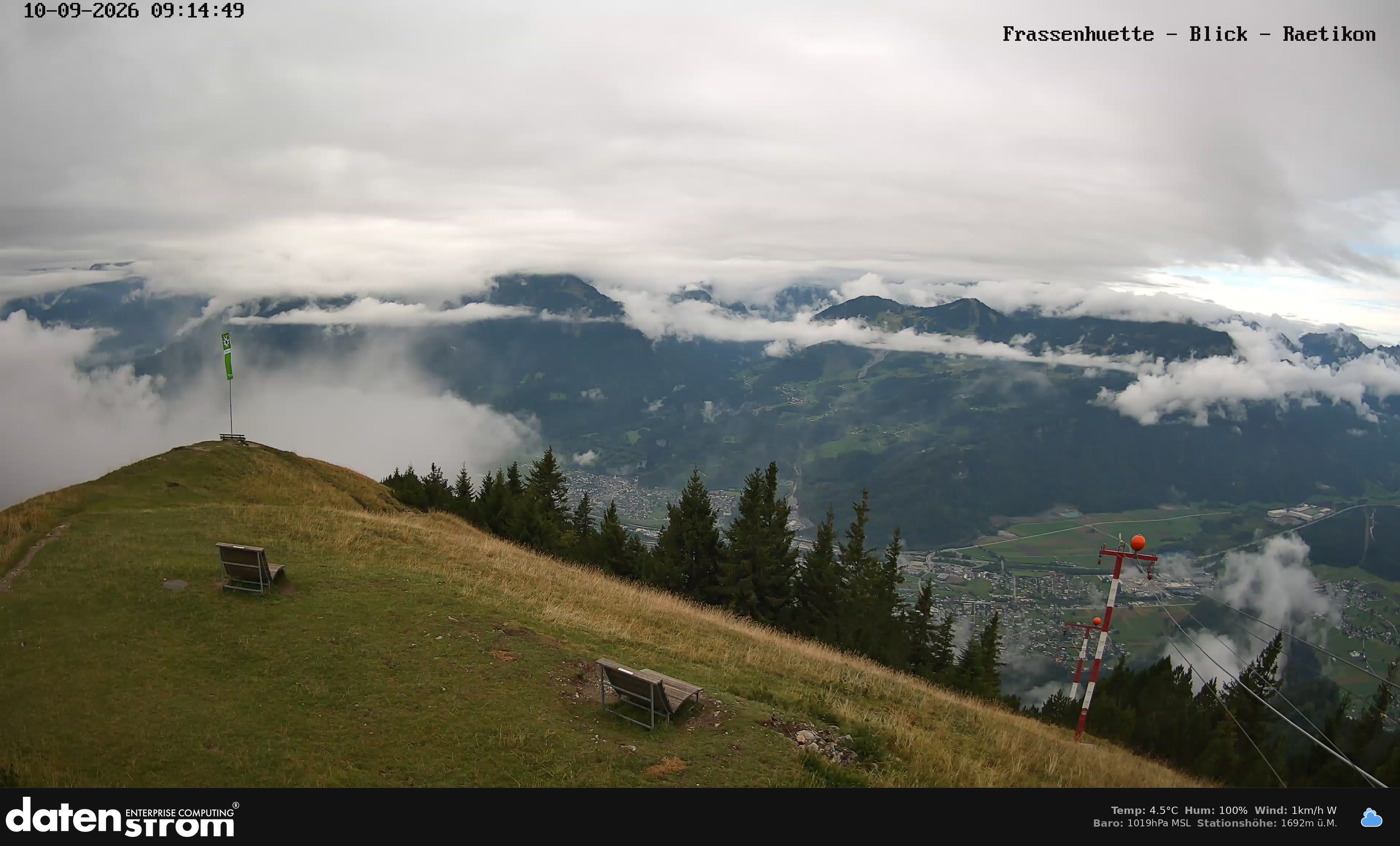 Bludenz - Frassen Hütte, Rätikon