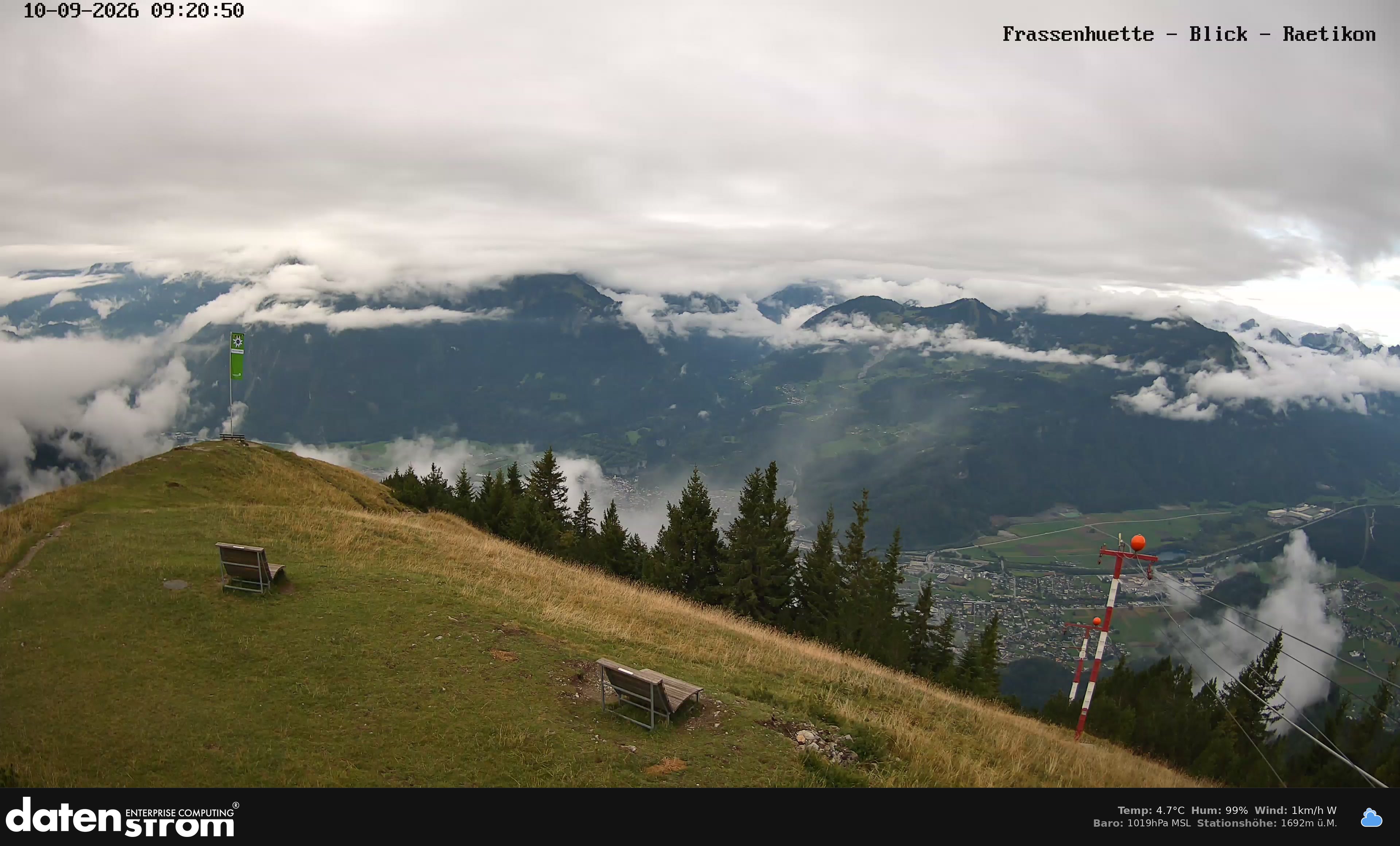 Bludenz - Frassen Hütte, Rätikon