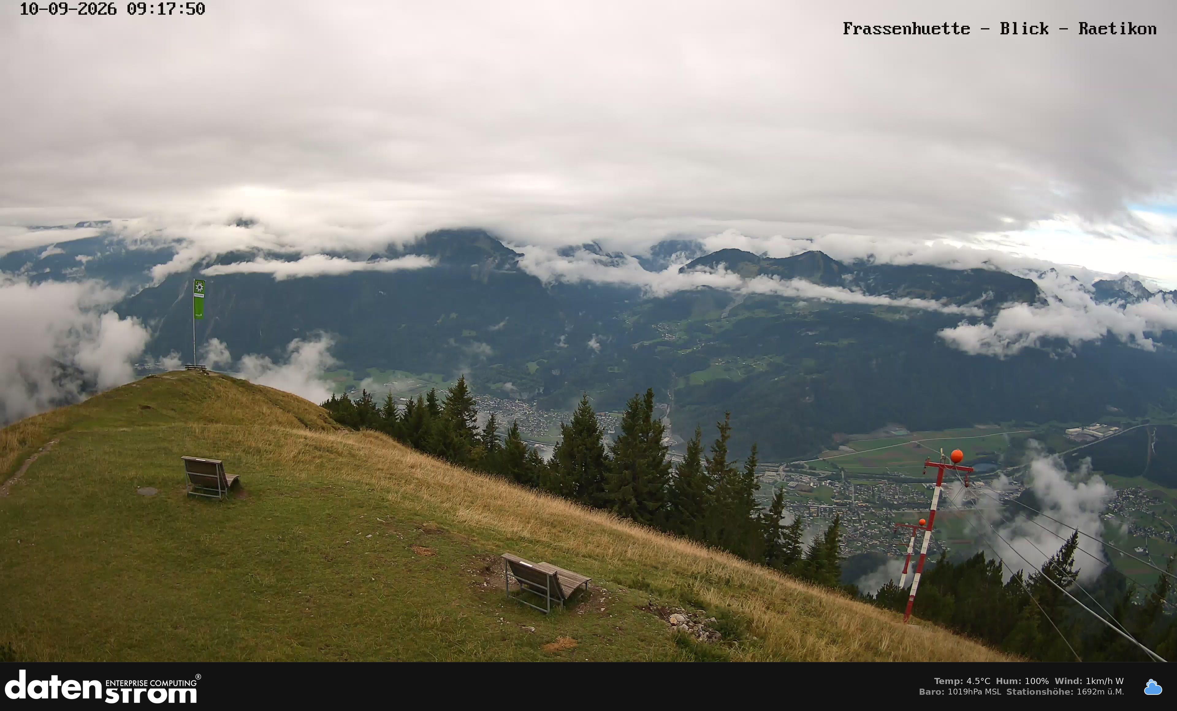 Bludenz - Frassen Hütte, Rätikon