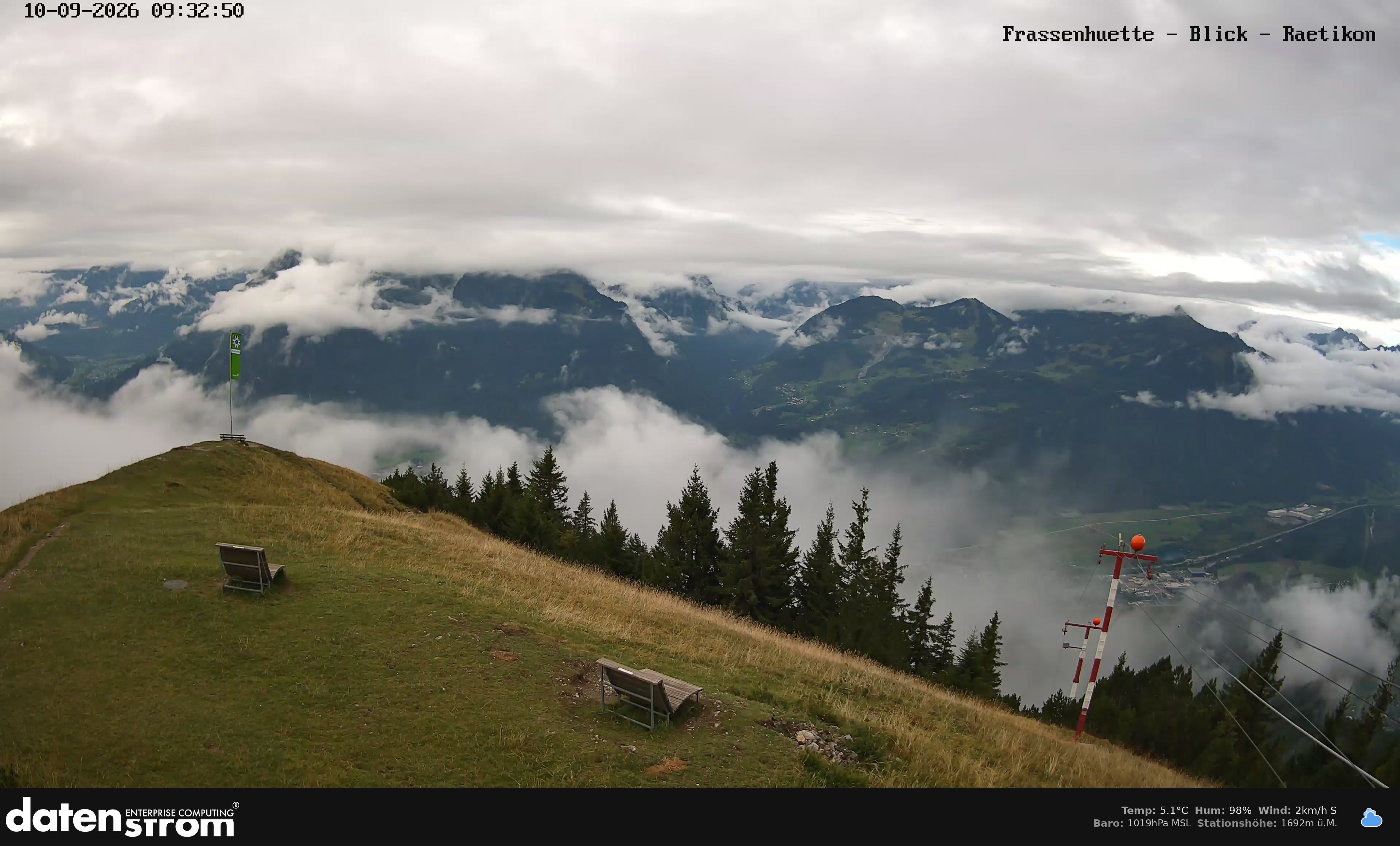 Bludenz - Frassen Hütte, Rätikon