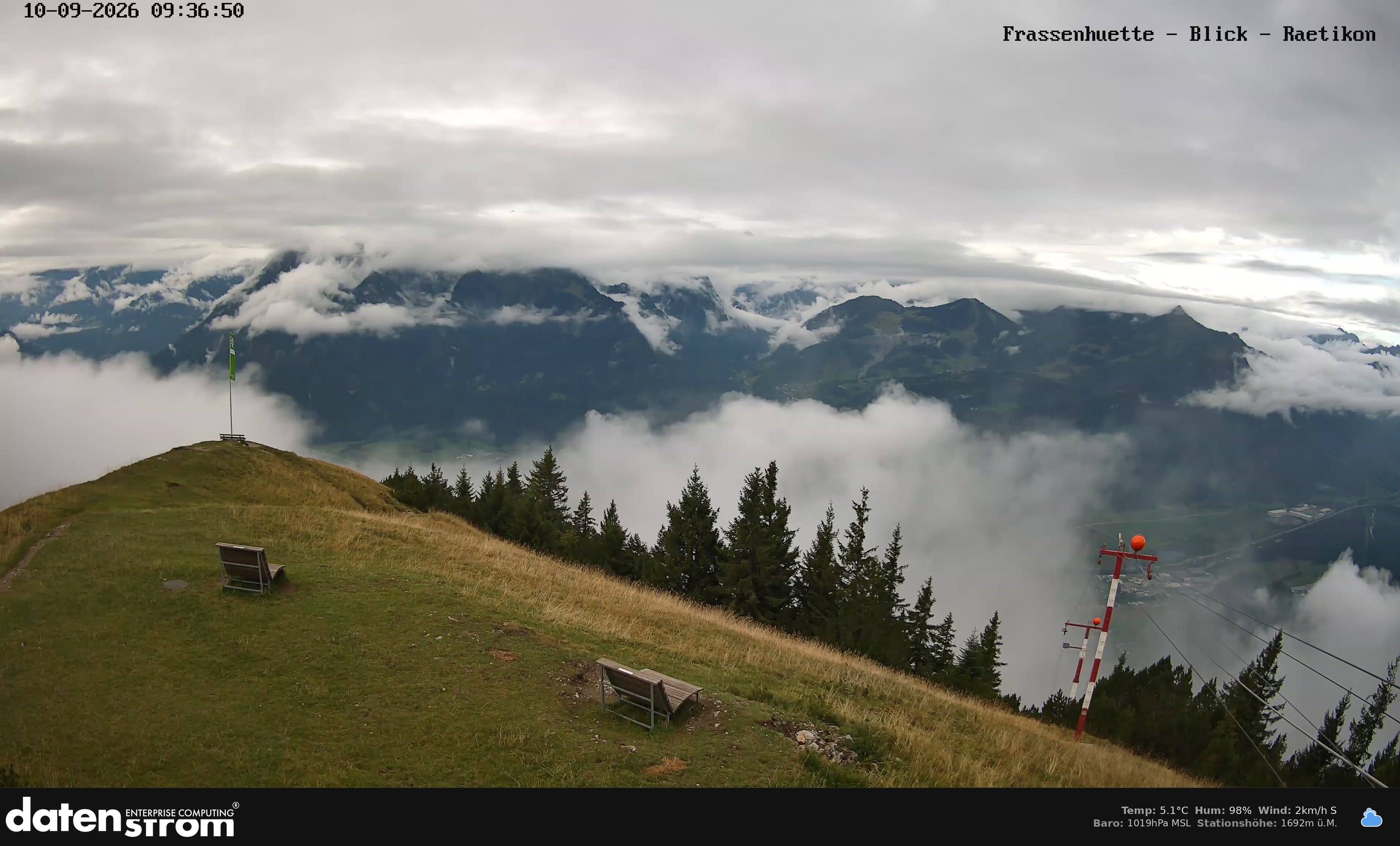 Bludenz - Frassen Hütte, Rätikon