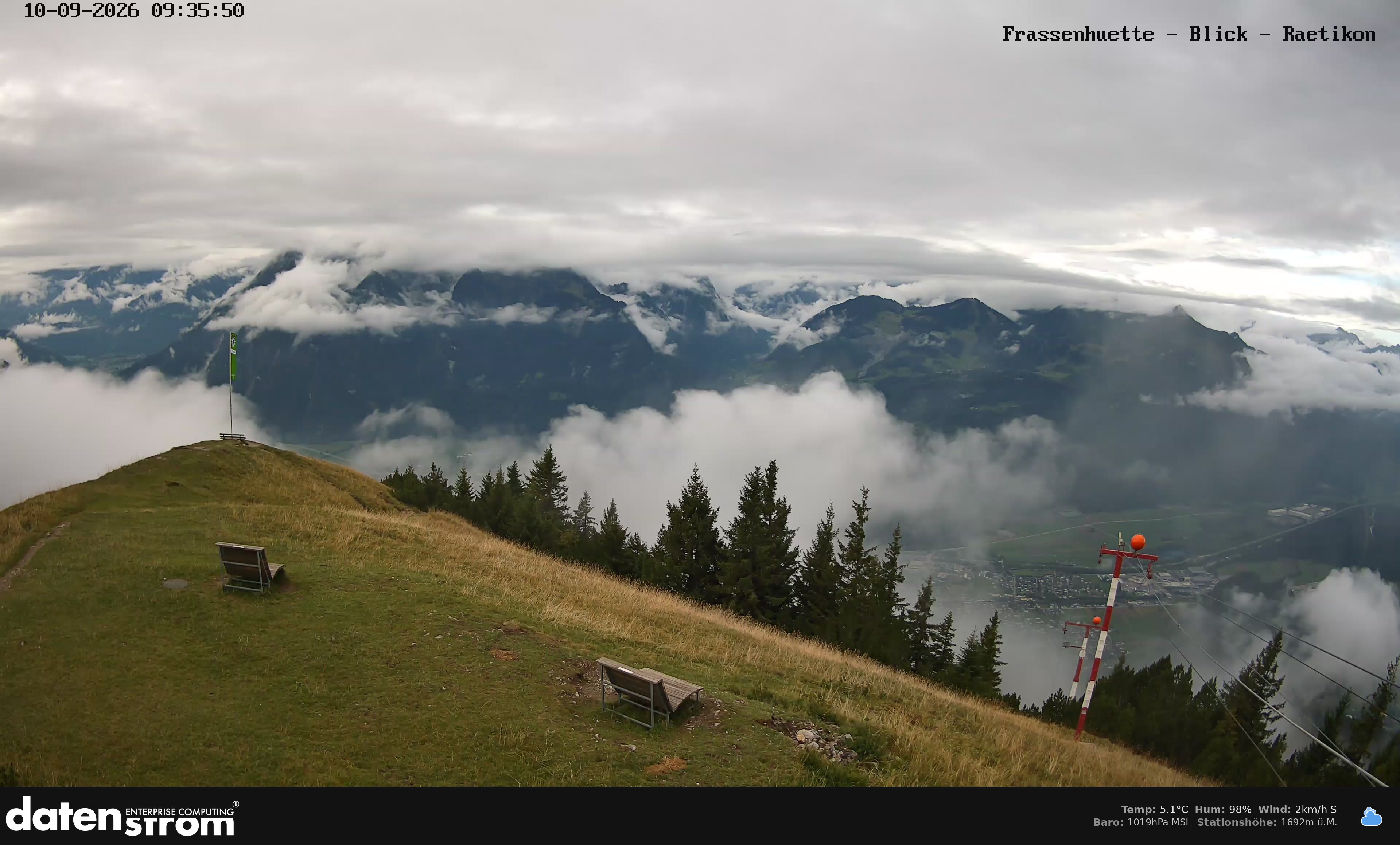 Bludenz - Frassen Hütte, Rätikon