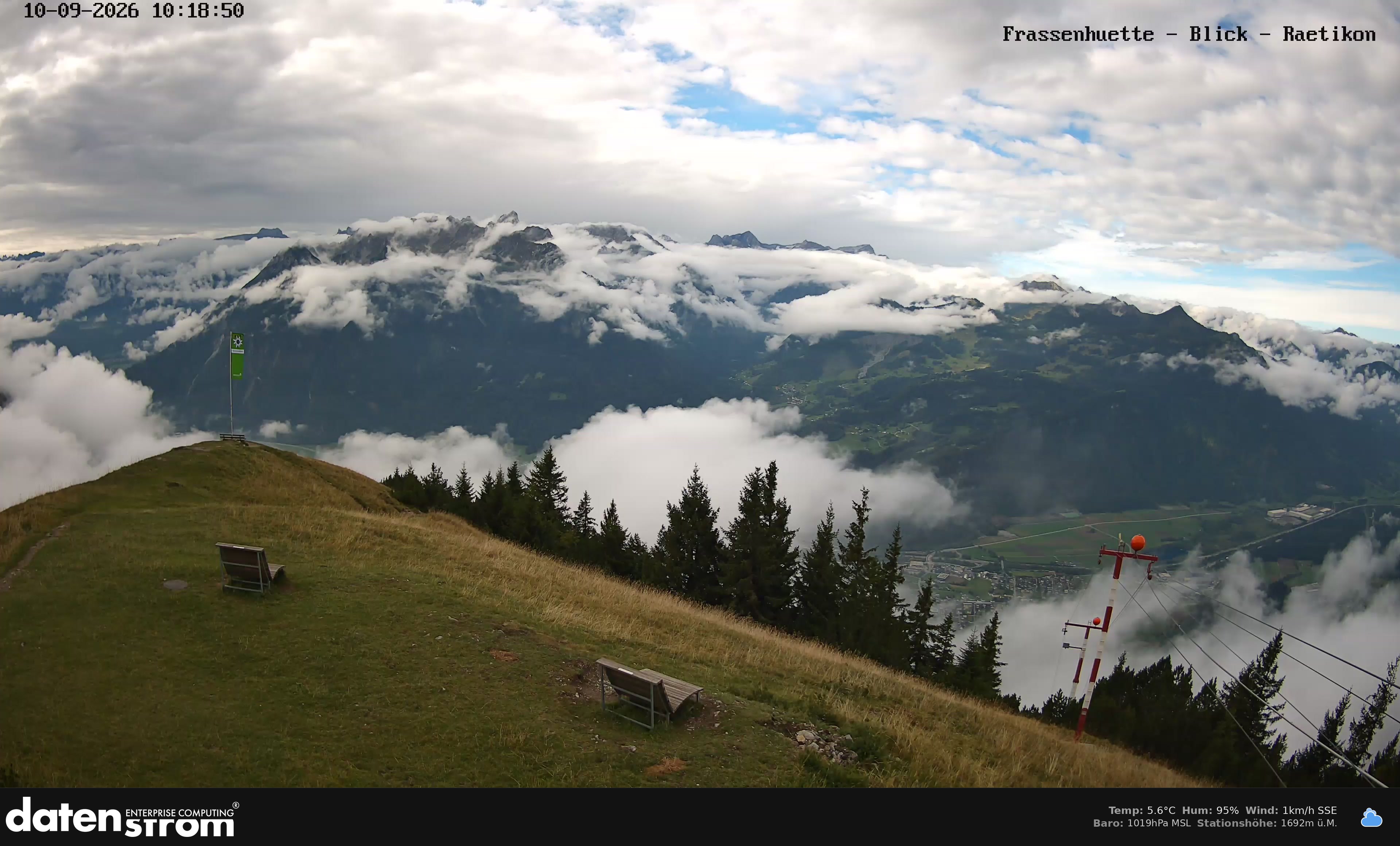 Bludenz - Frassen Hütte, Rätikon