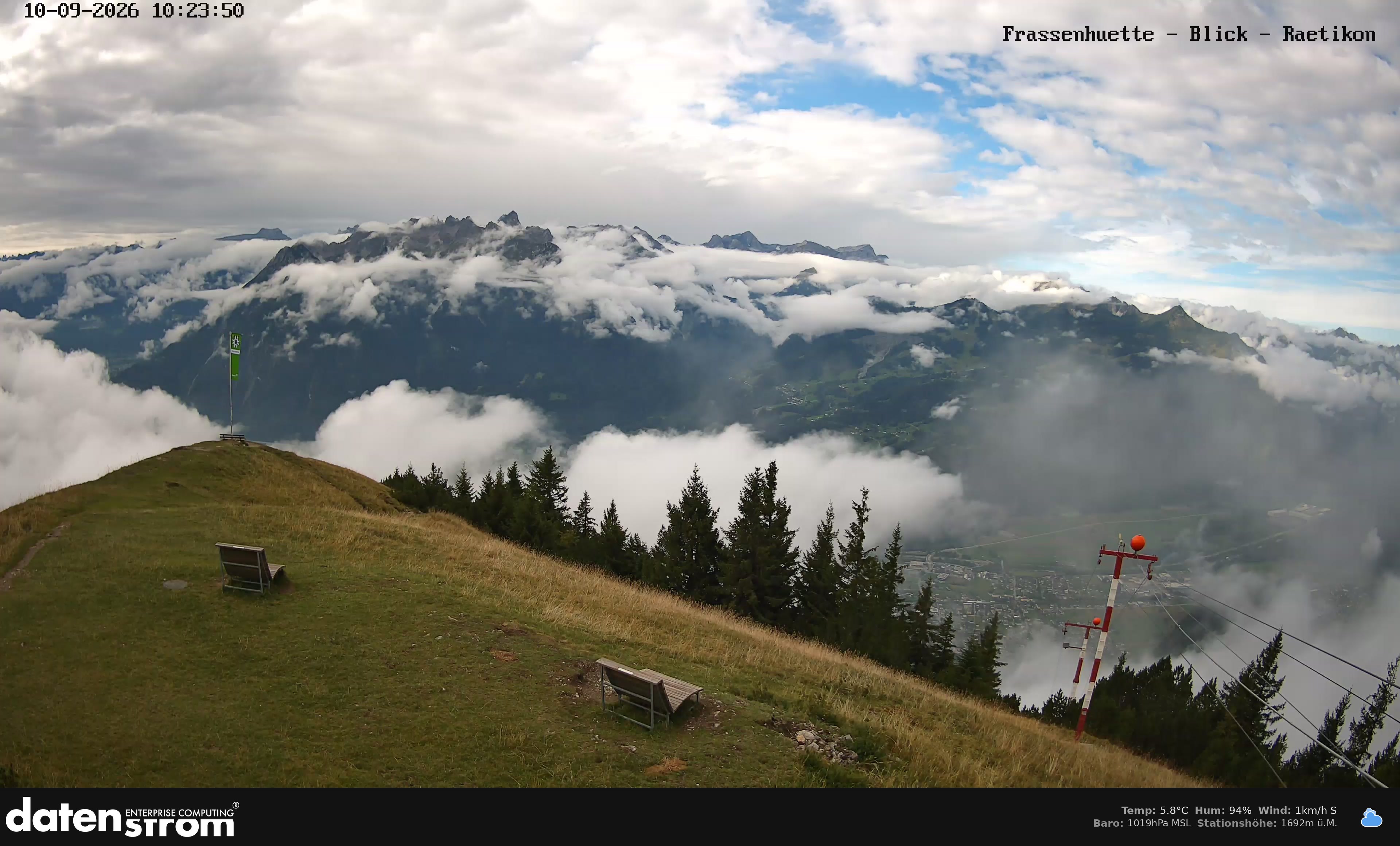 Bludenz - Frassen Hütte, Rätikon