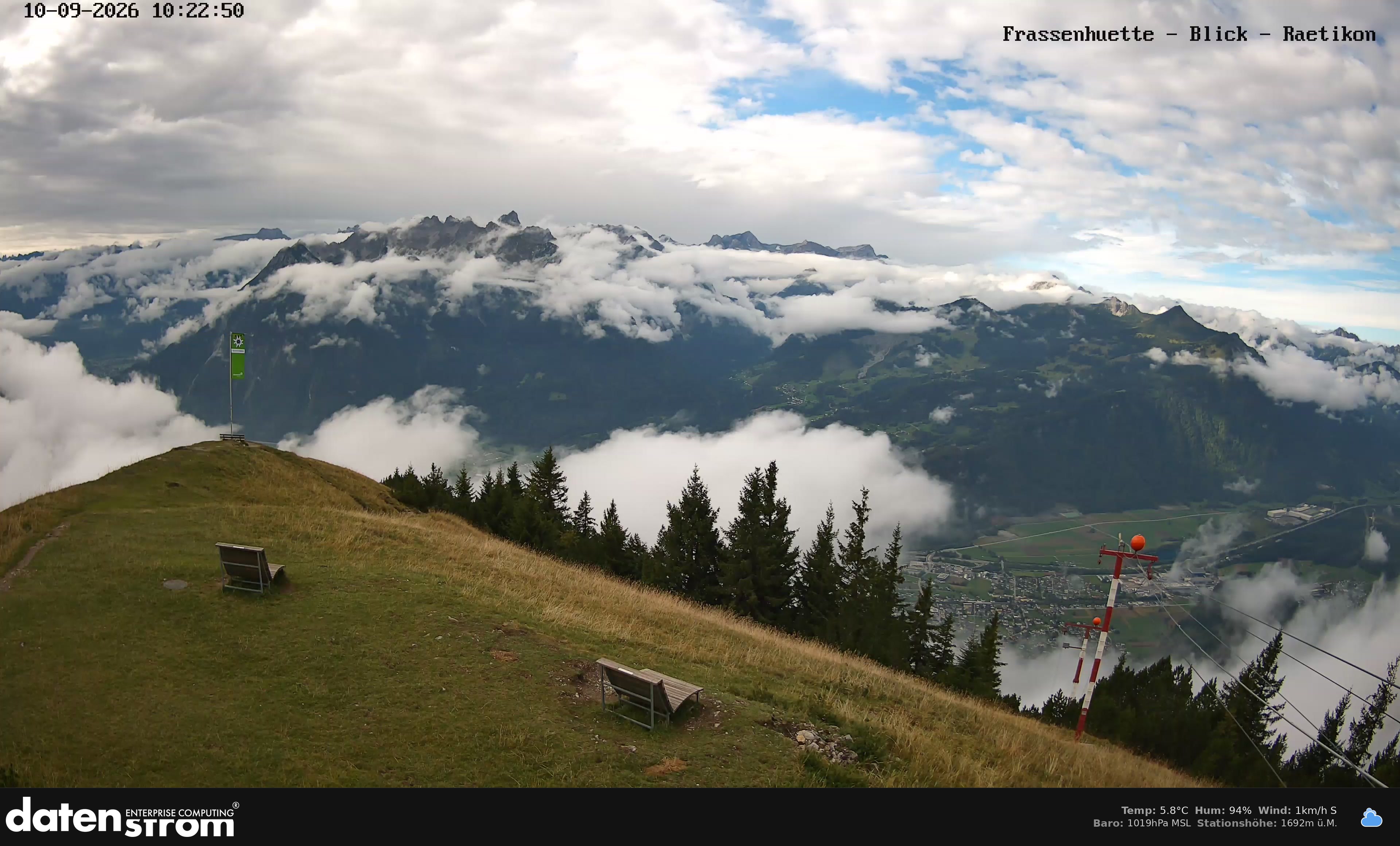 Bludenz - Frassen Hütte, Rätikon
