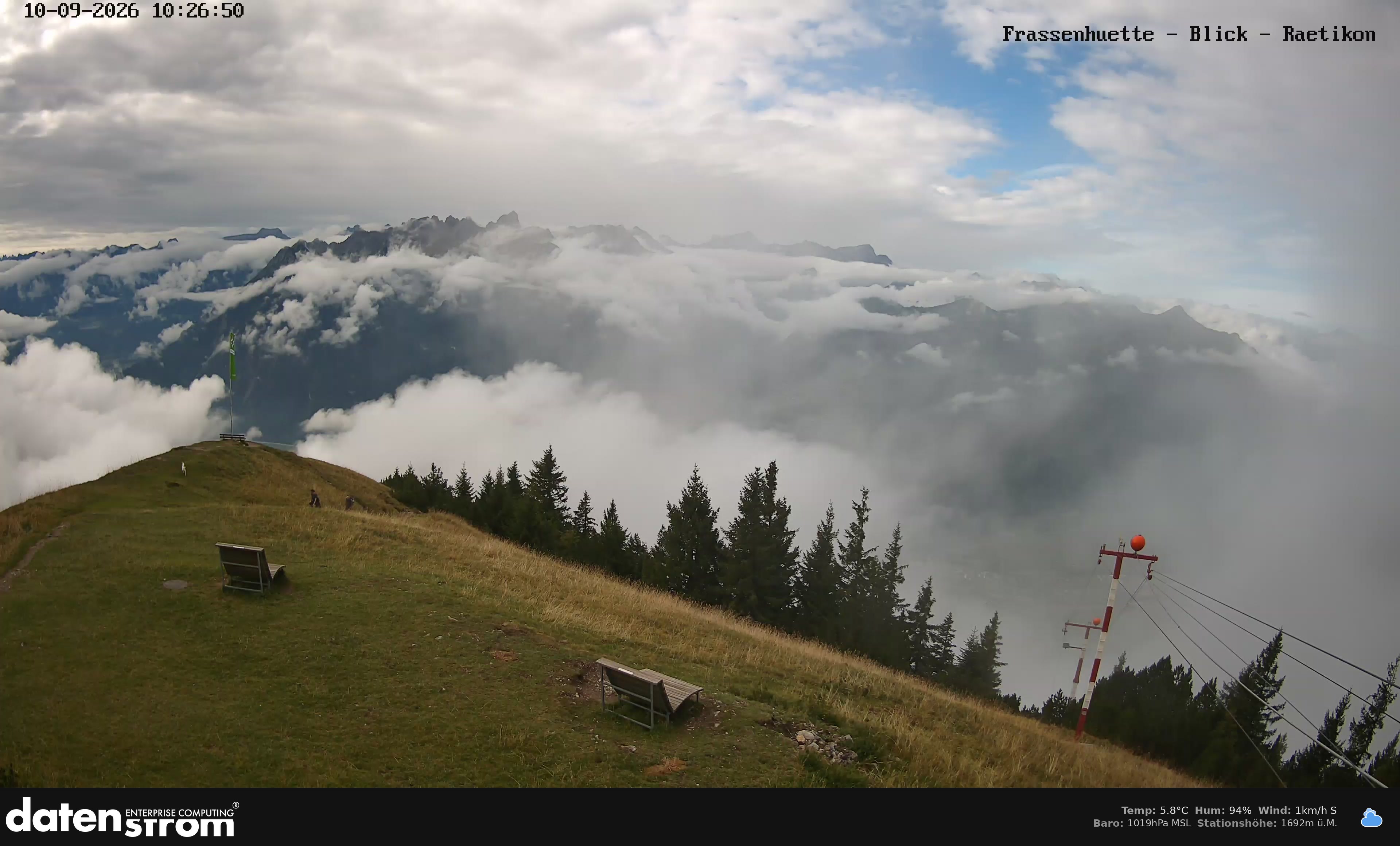 Bludenz - Frassen Hütte, Rätikon
