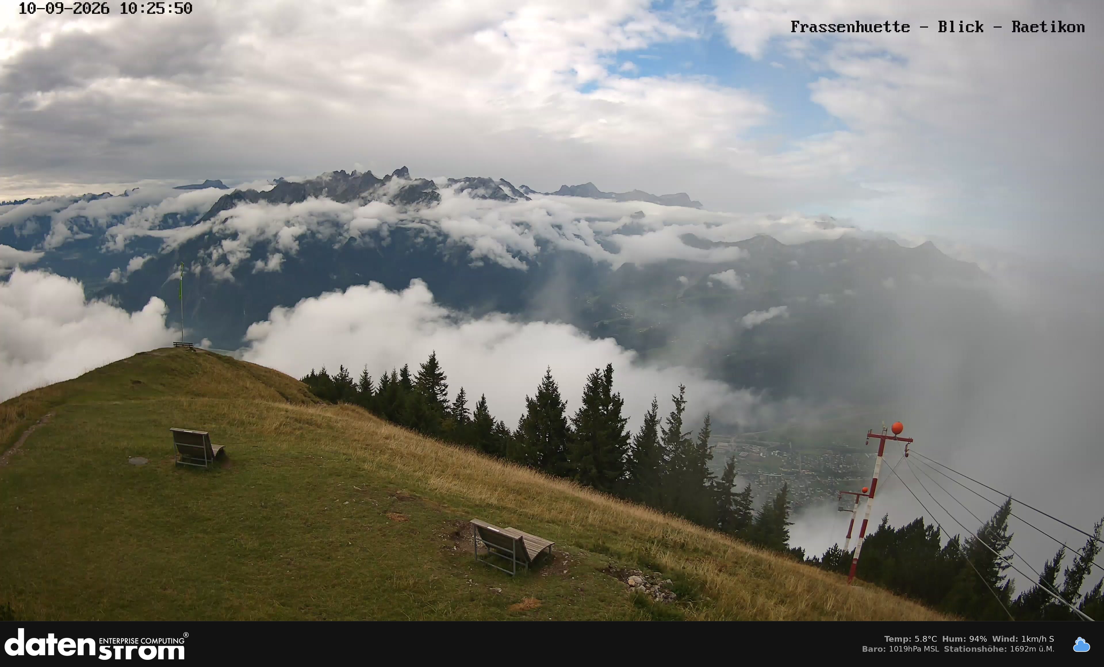 Bludenz - Frassen Hütte, Rätikon