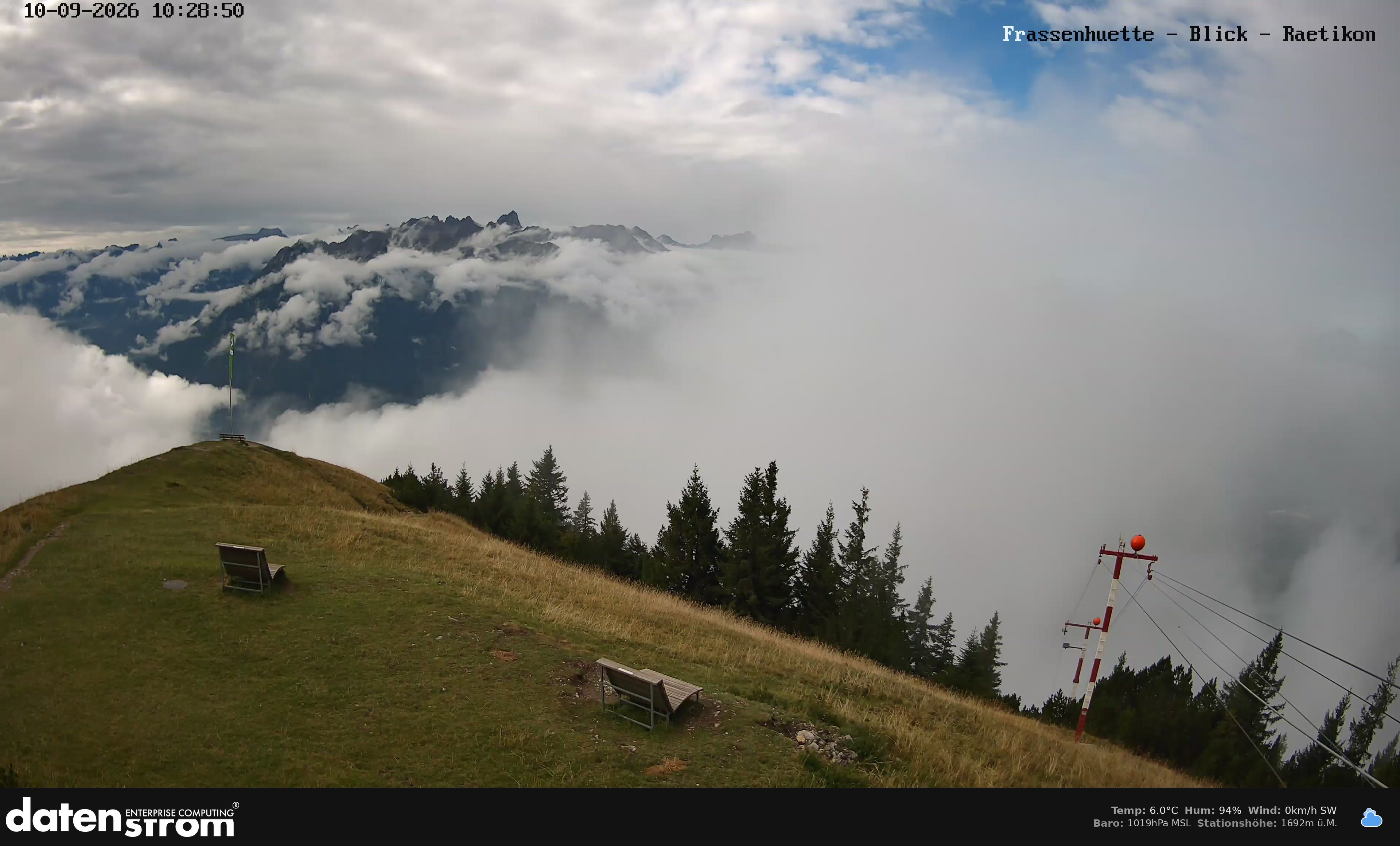 Bludenz - Frassen Hütte, Rätikon