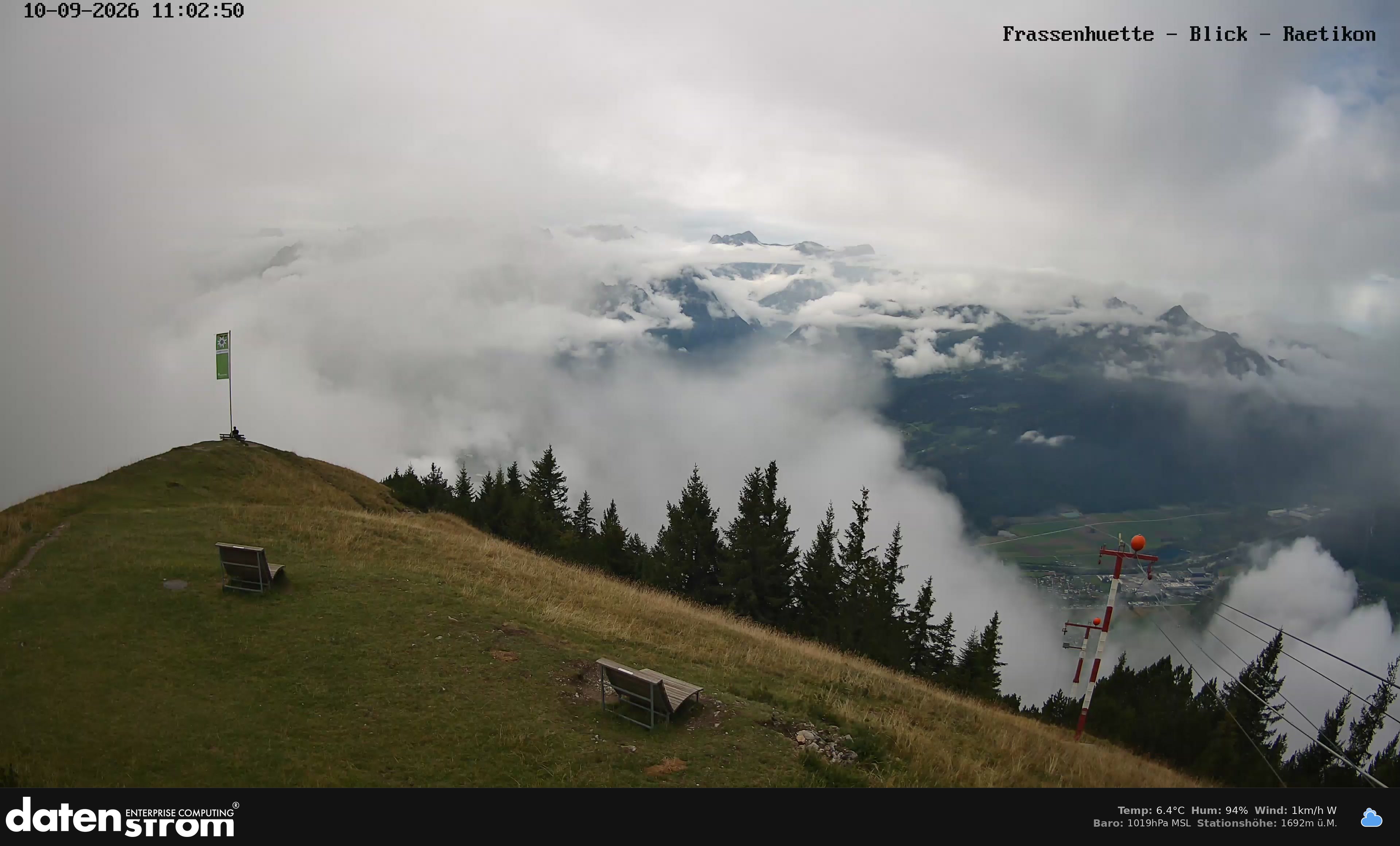 Bludenz - Frassen Hütte, Rätikon
