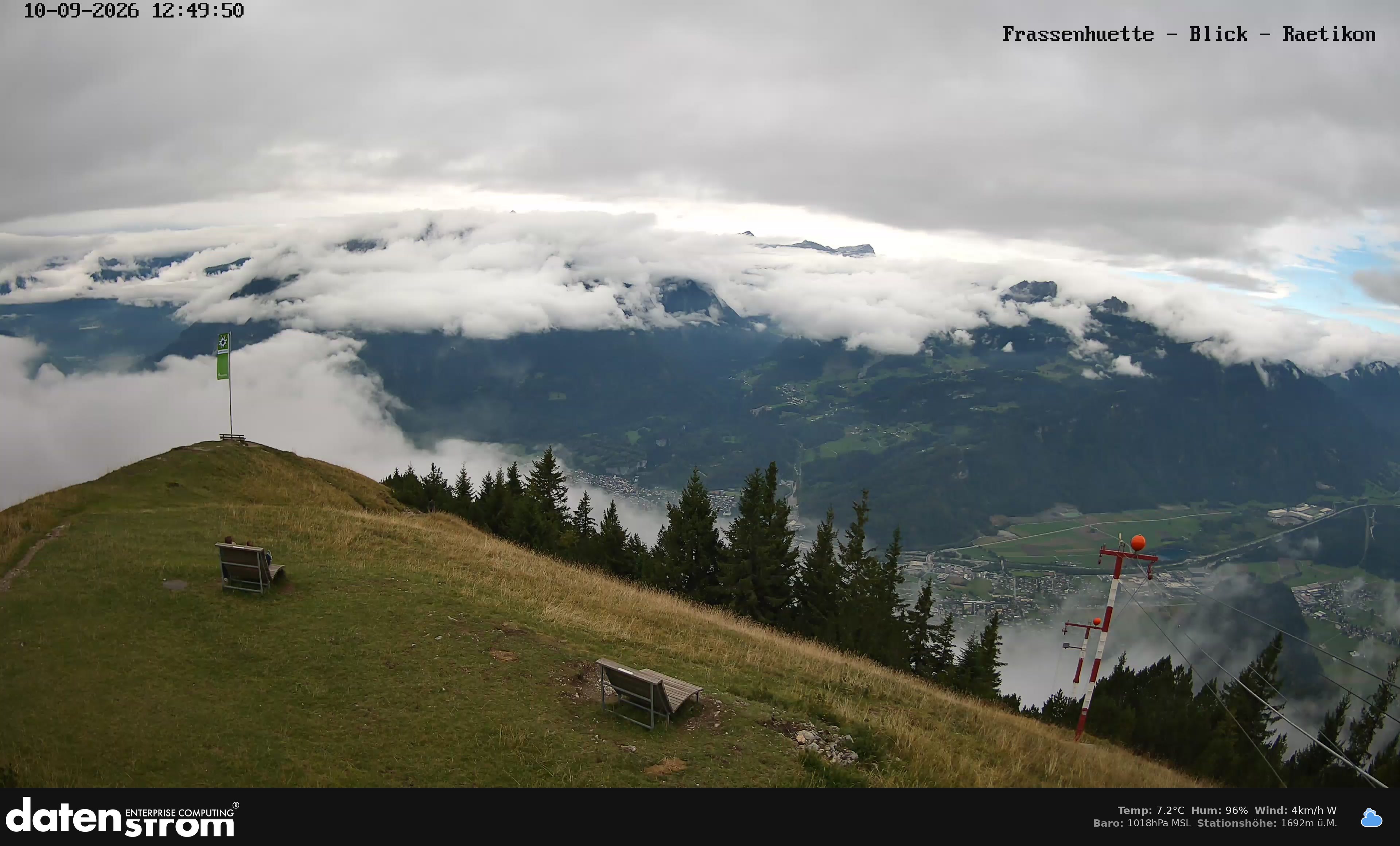 Bludenz - Frassen Hütte, Rätikon
