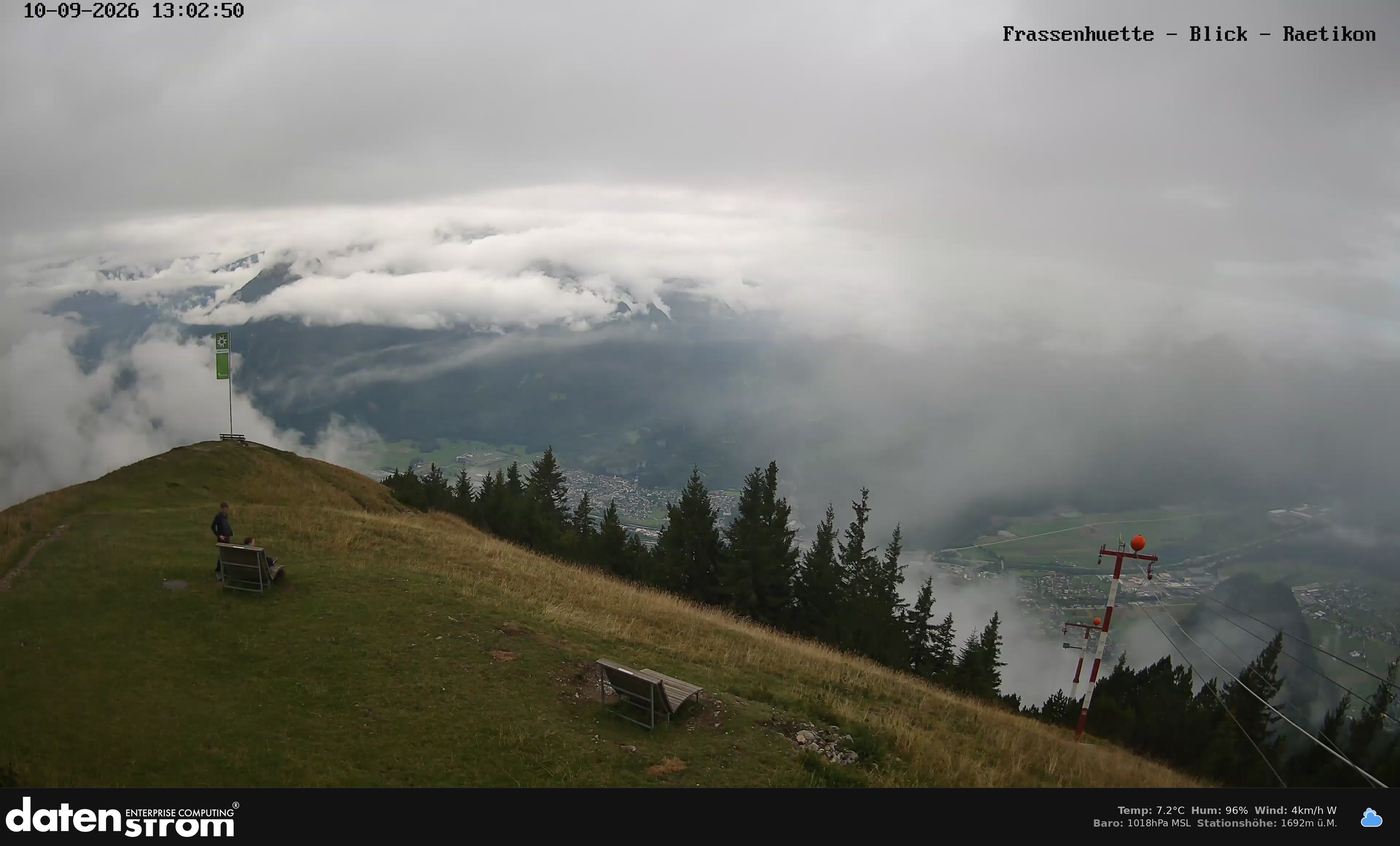 Bludenz - Frassen Hütte, Rätikon