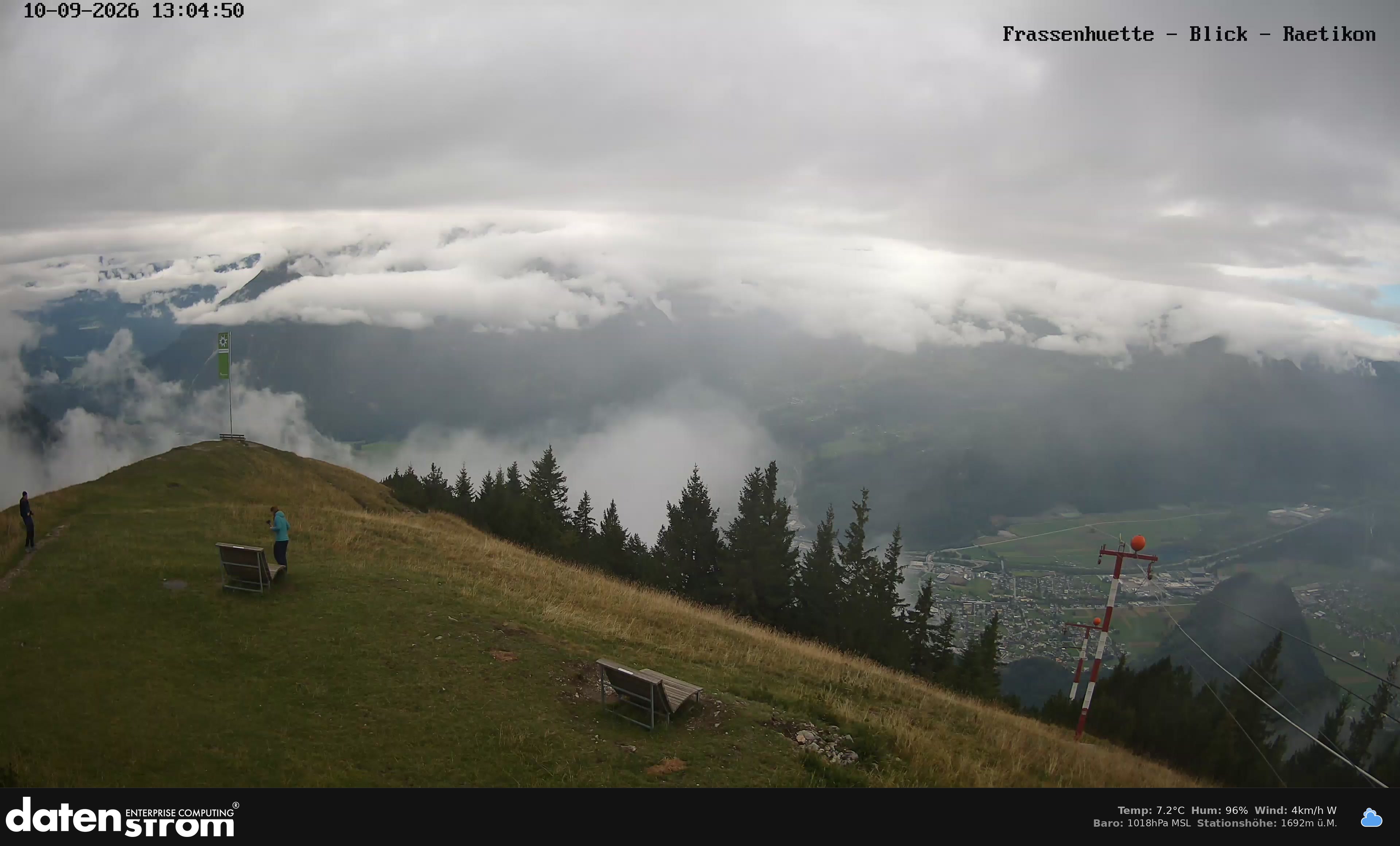 Bludenz - Frassen Hütte, Rätikon