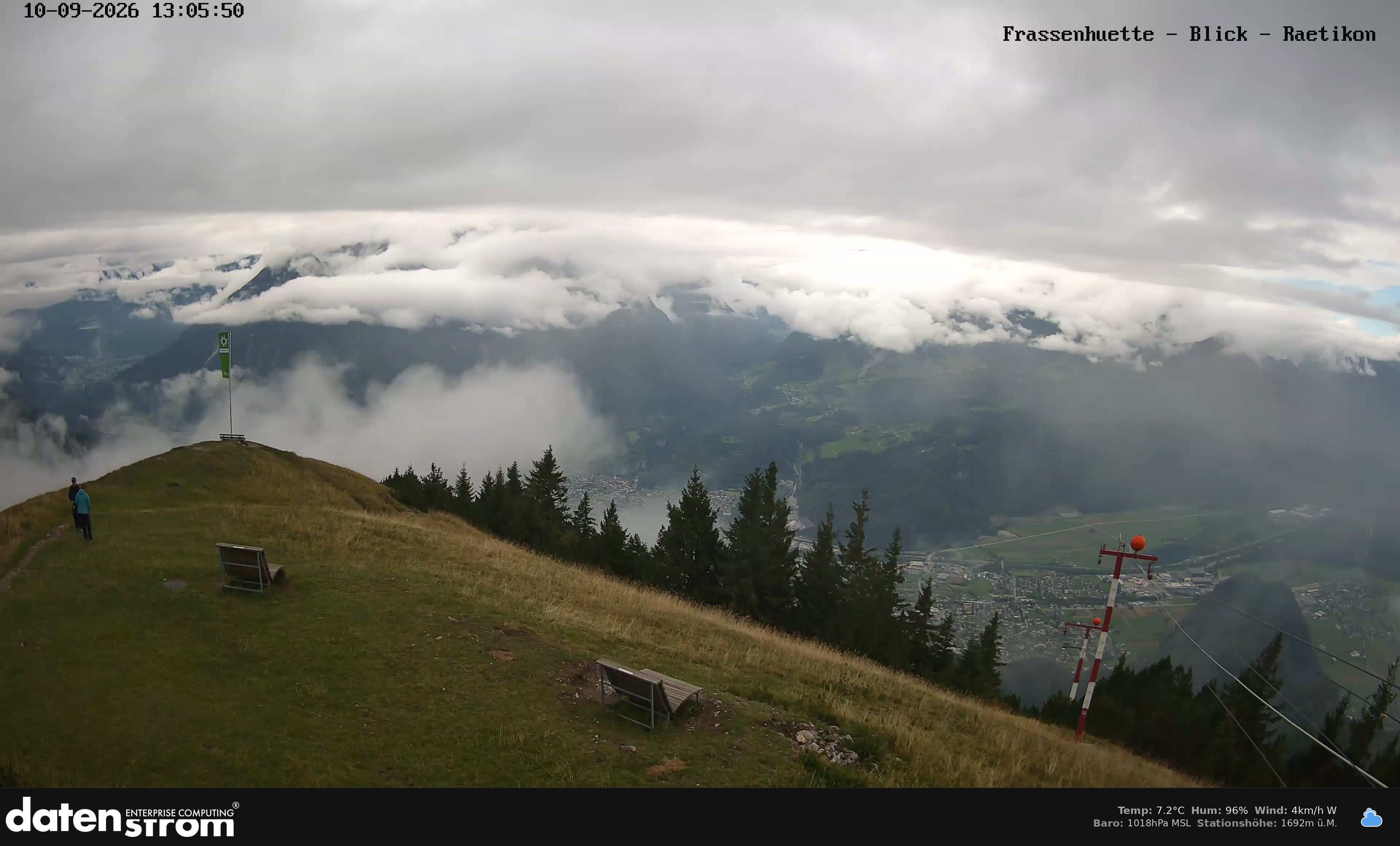 Bludenz - Frassen Hütte, Rätikon