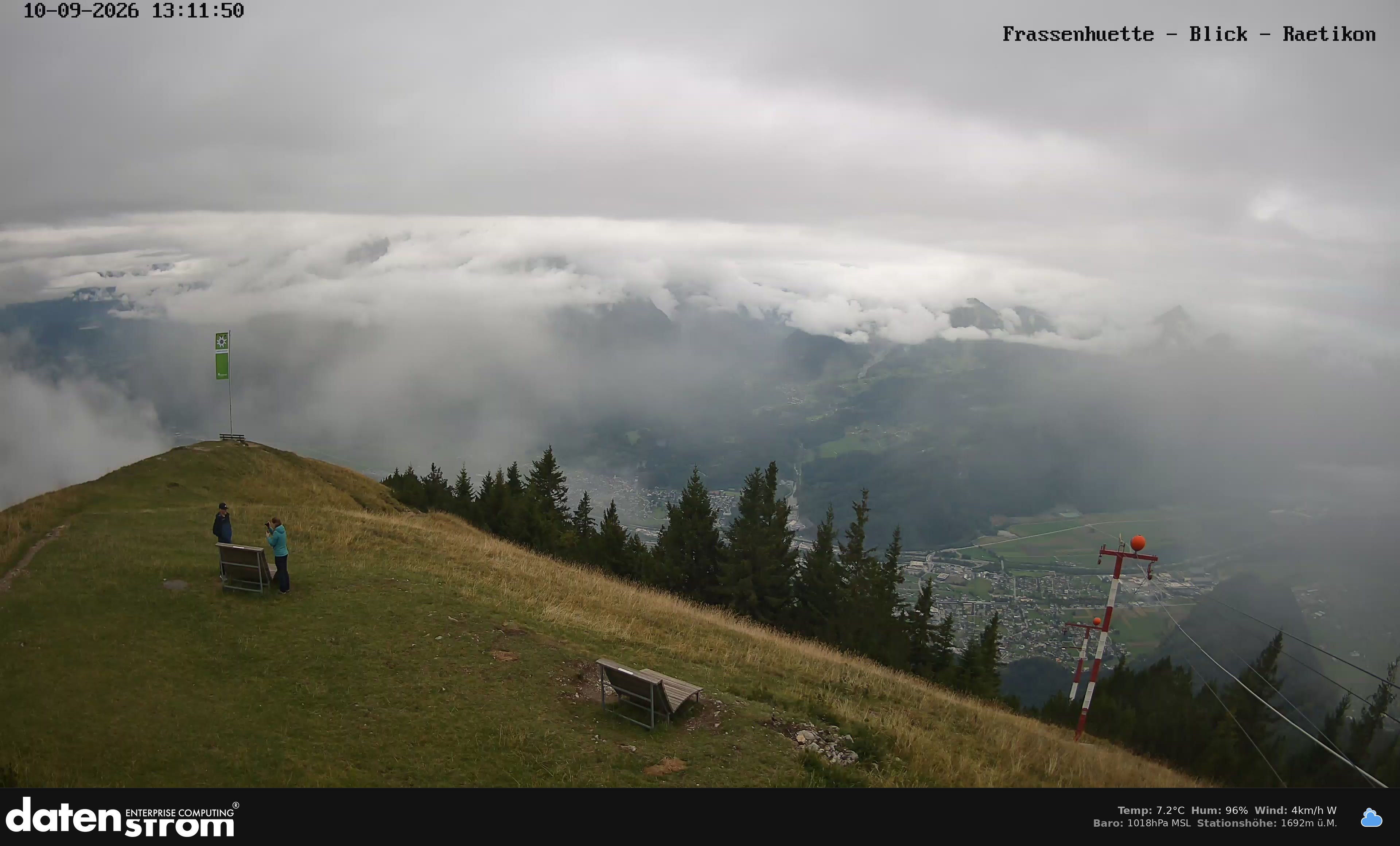 Bludenz - Frassen Hütte, Rätikon