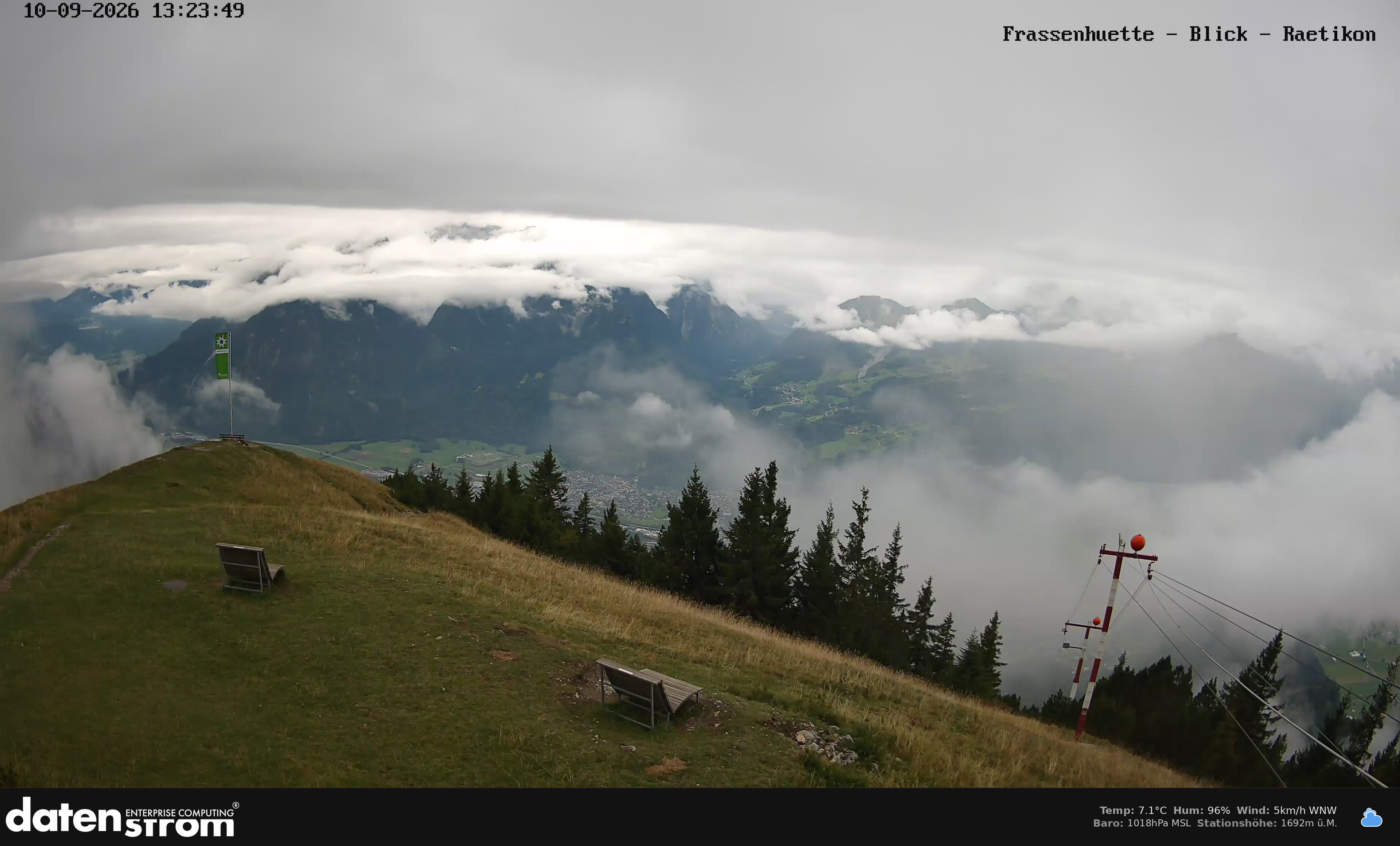 Bludenz - Frassen Hütte, Rätikon