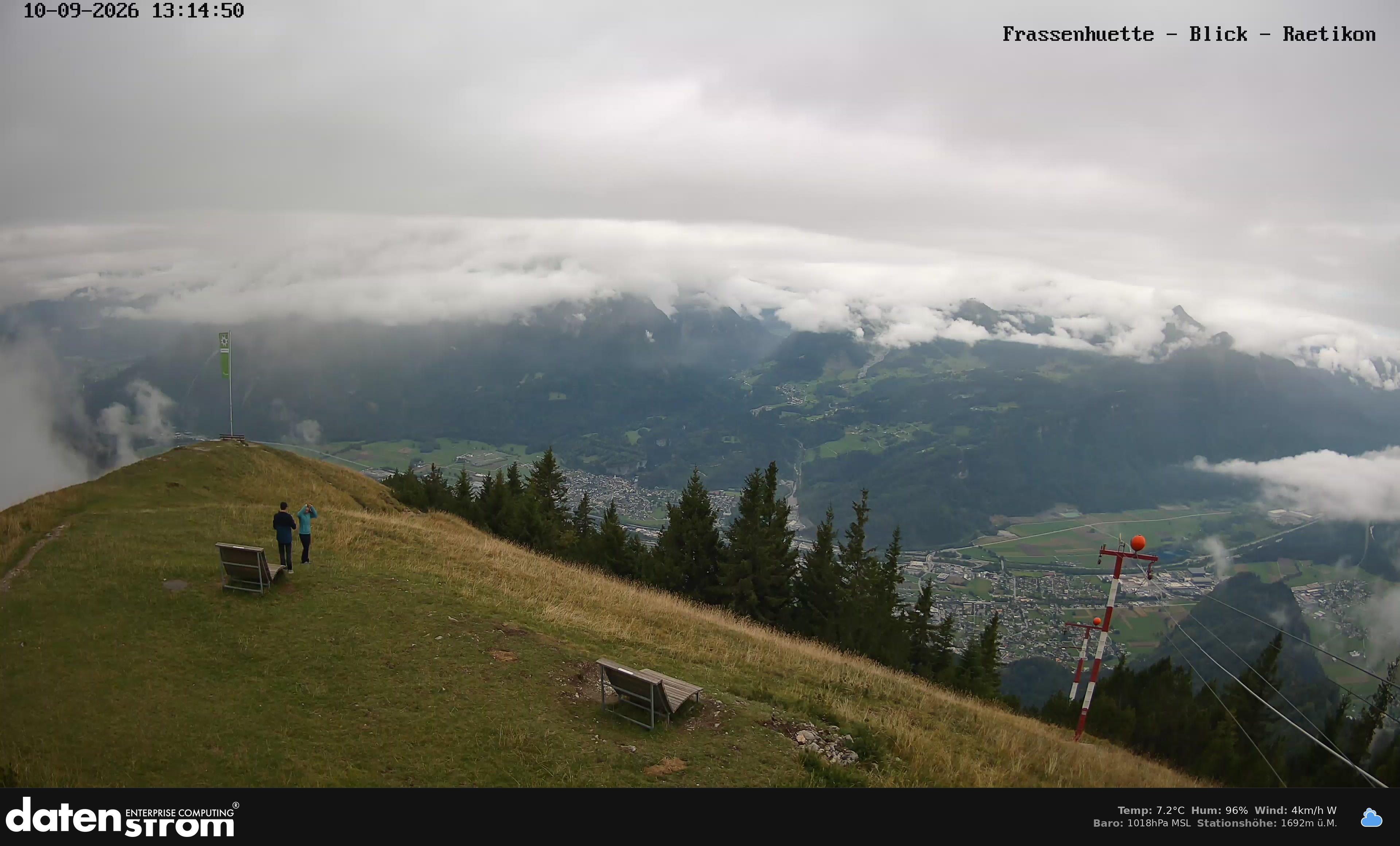Bludenz - Frassen Hütte, Rätikon
