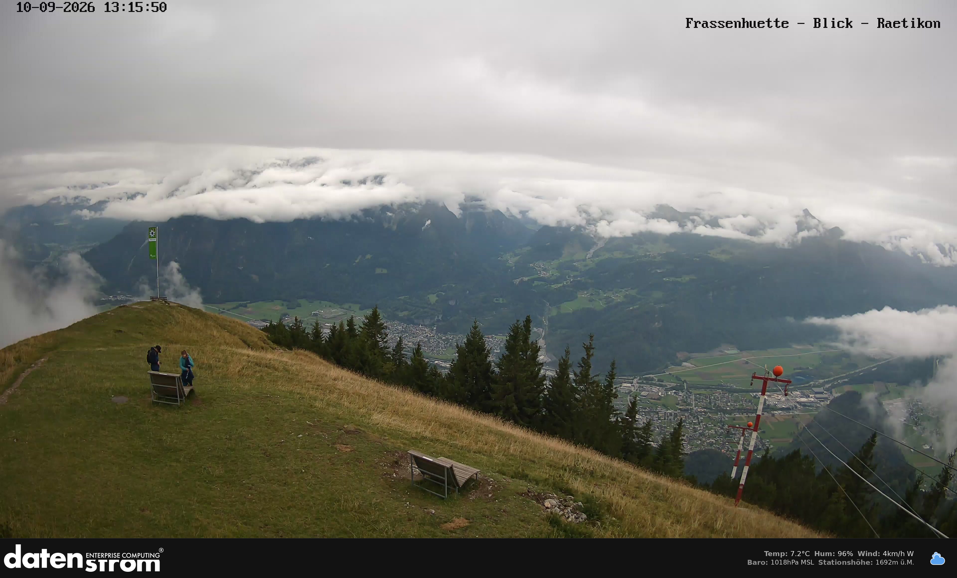 Bludenz - Frassen Hütte, Rätikon
