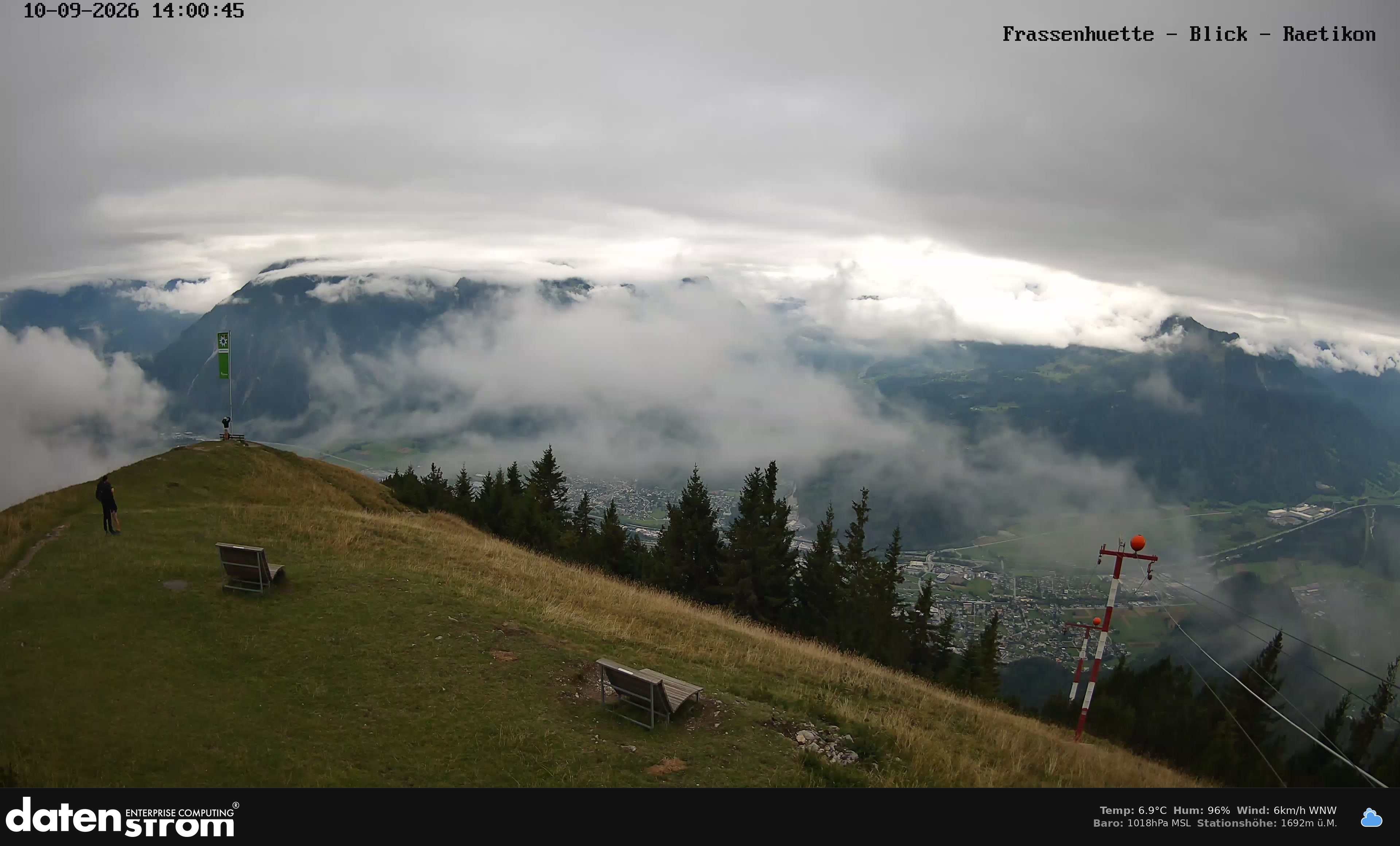 Bludenz - Frassen Hütte, Rätikon