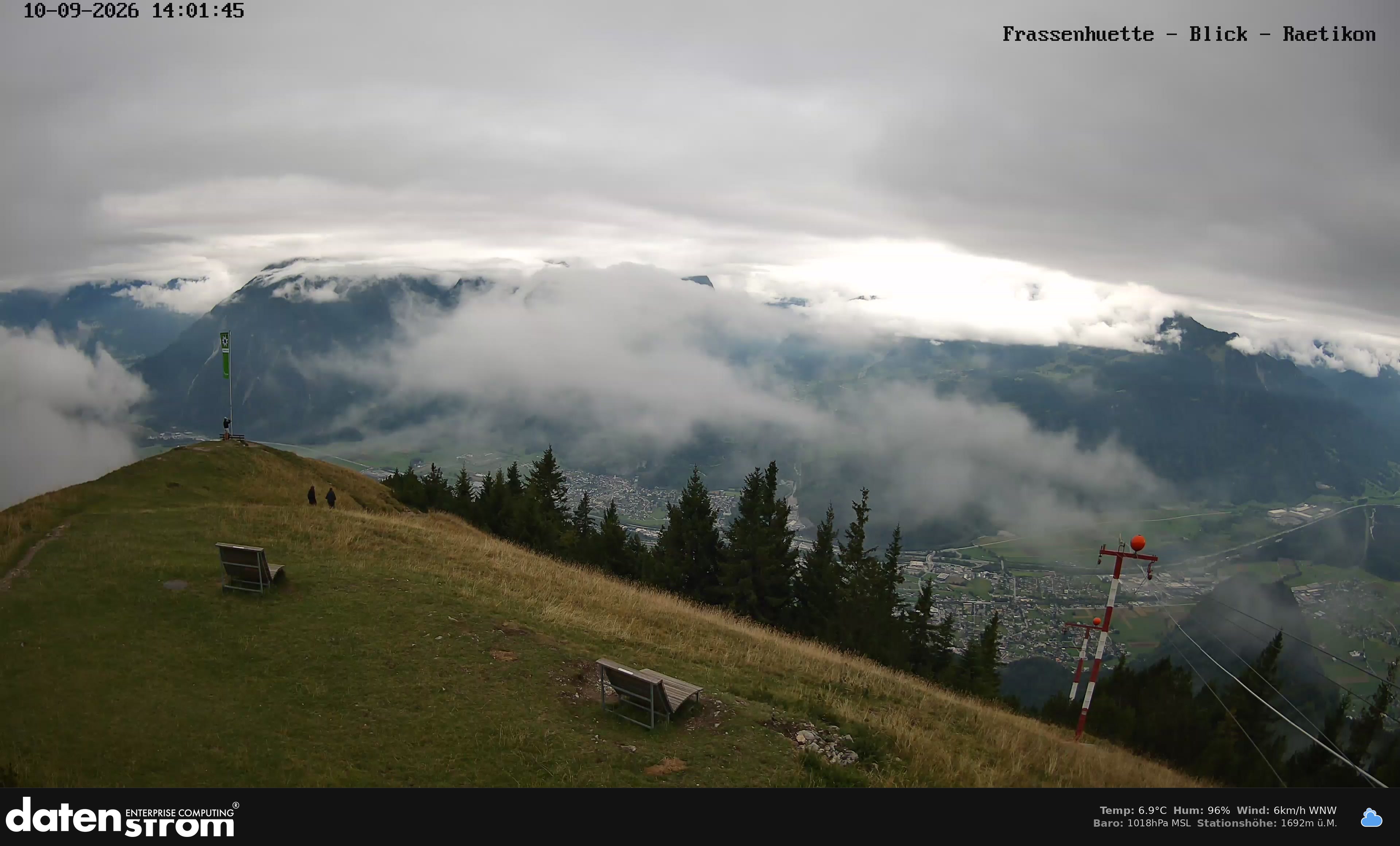 Bludenz - Frassen Hütte, Rätikon