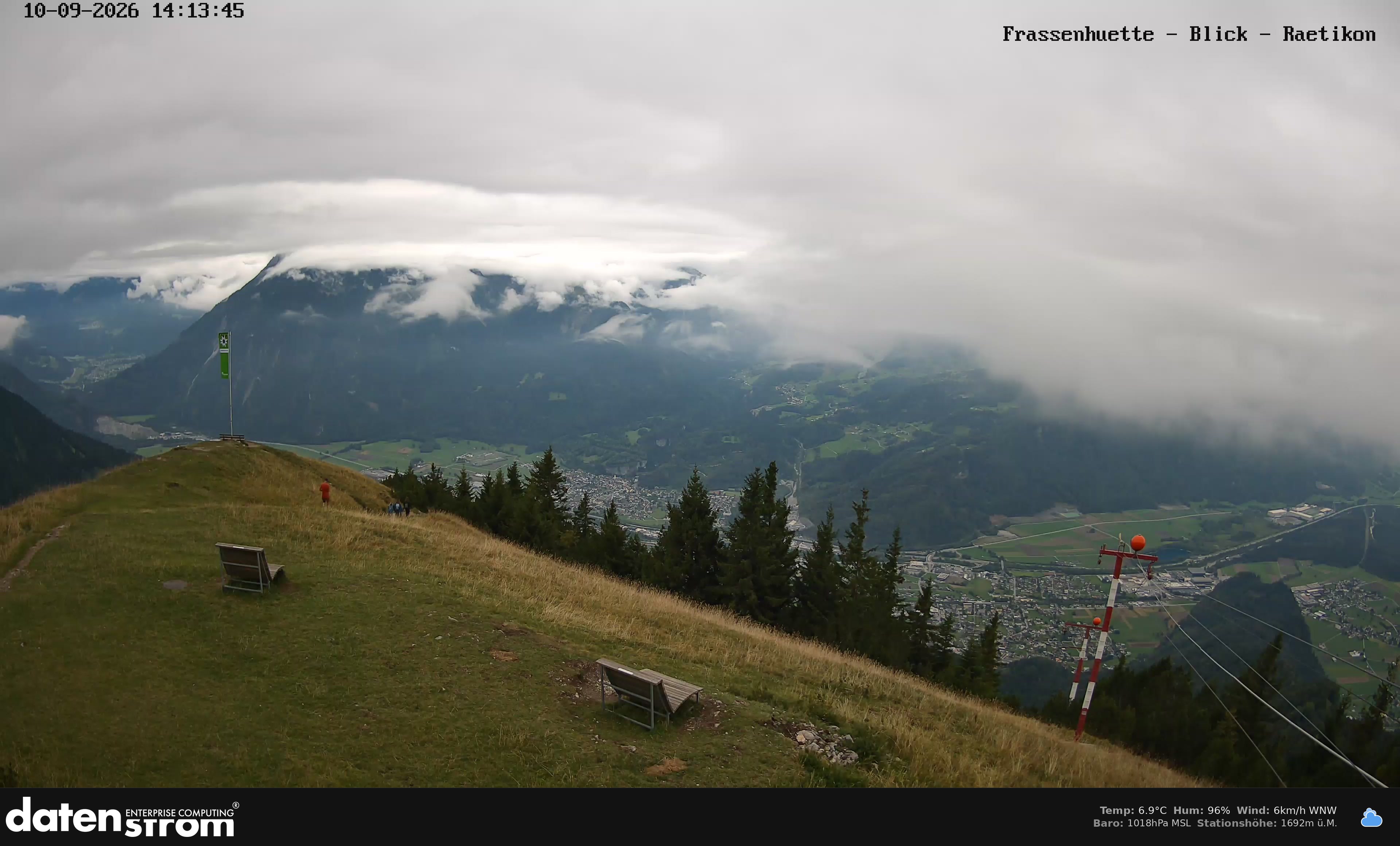 Bludenz - Frassen Hütte, Rätikon