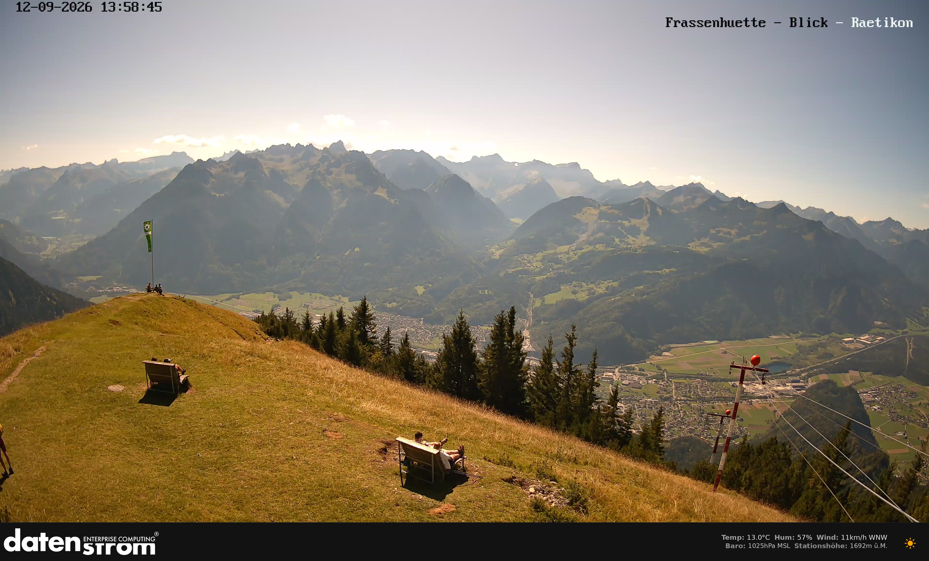 Bludenz - Frassen Hütte, Rätikon