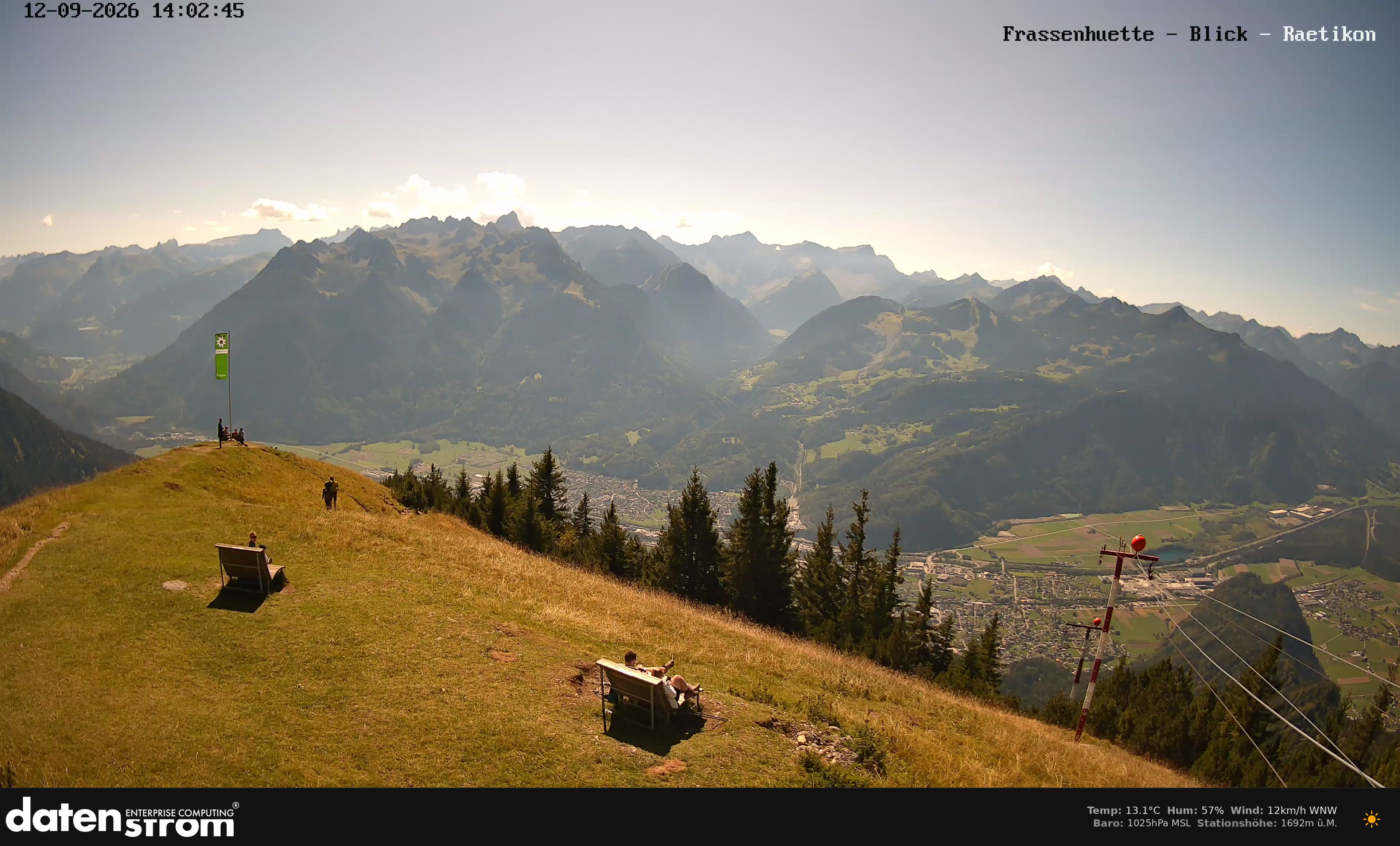 Bludenz - Frassen Hütte, Rätikon
