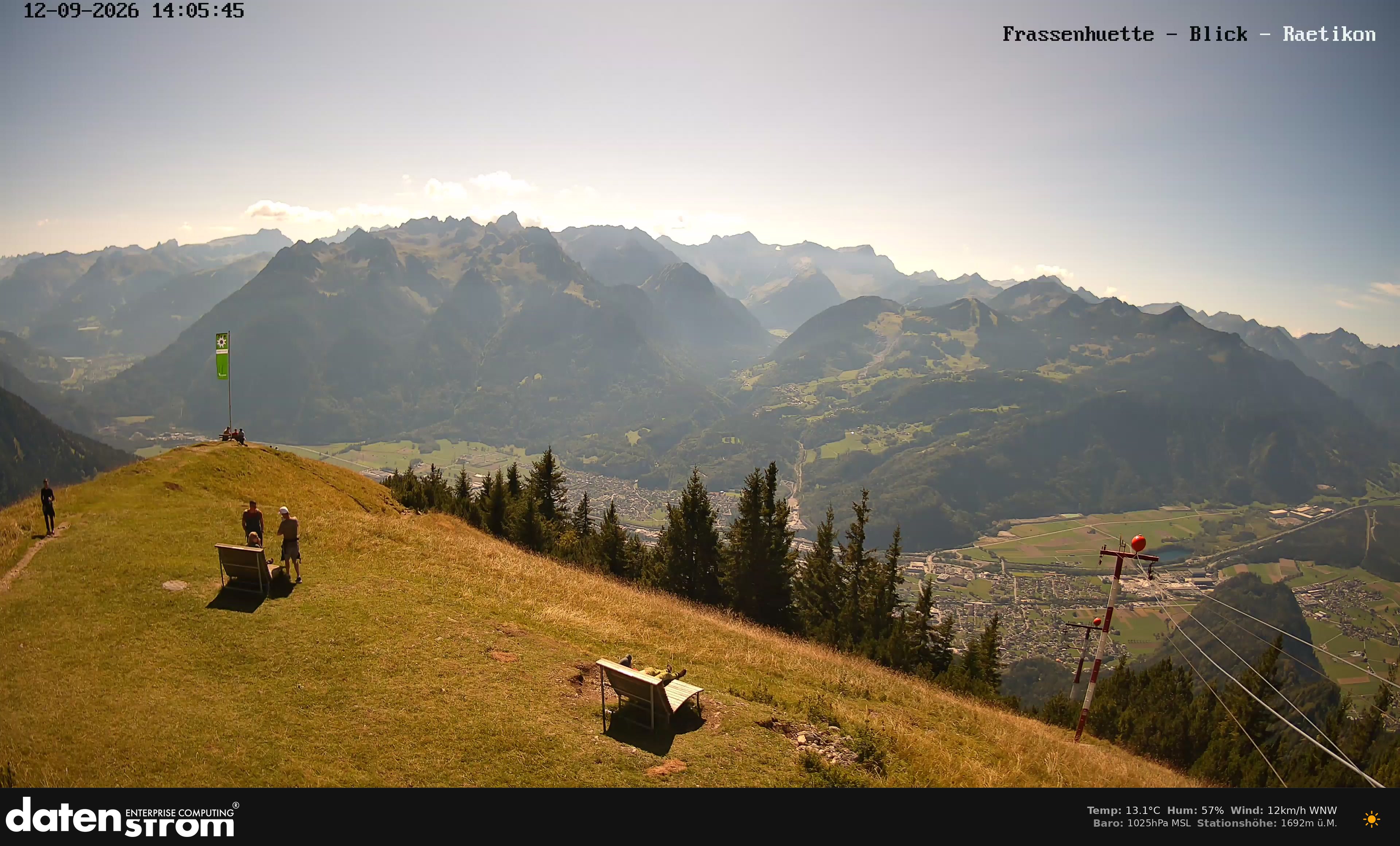 Bludenz - Frassen Hütte, Rätikon